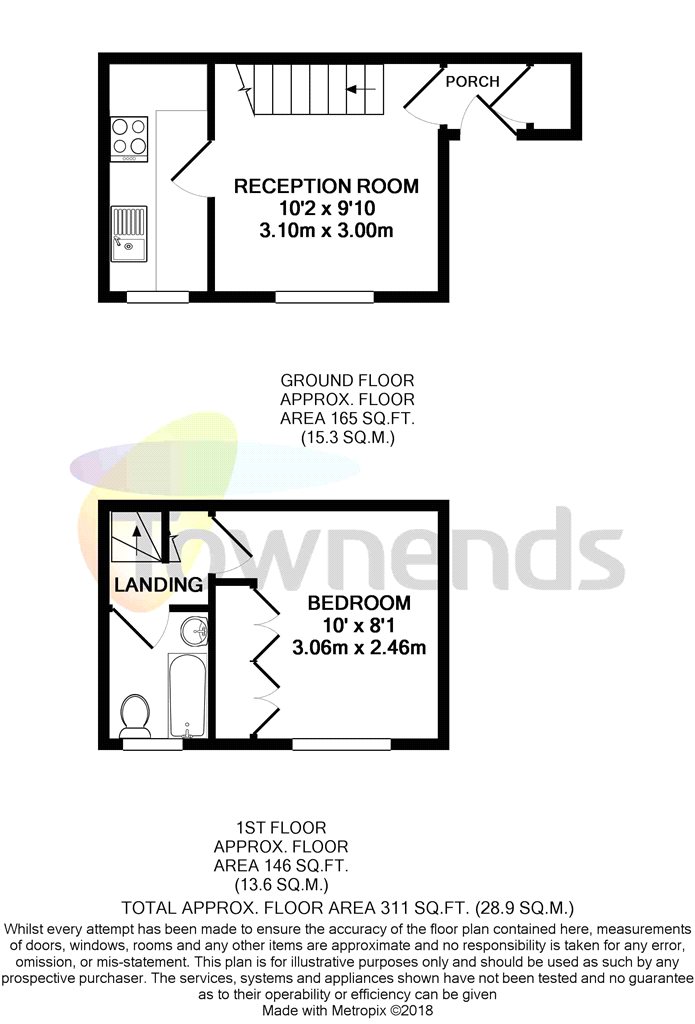 1 Bedrooms  to rent in Tychbourne Drive, Guildford, Surrey GU4