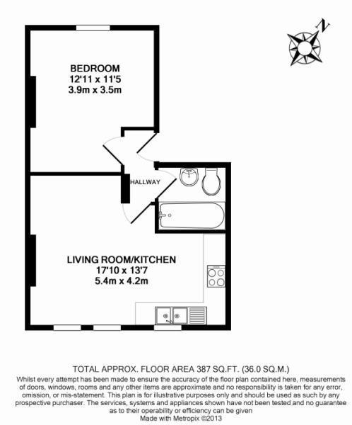 1 Bedrooms Flat to rent in Victoria Road, Queens Park NW6