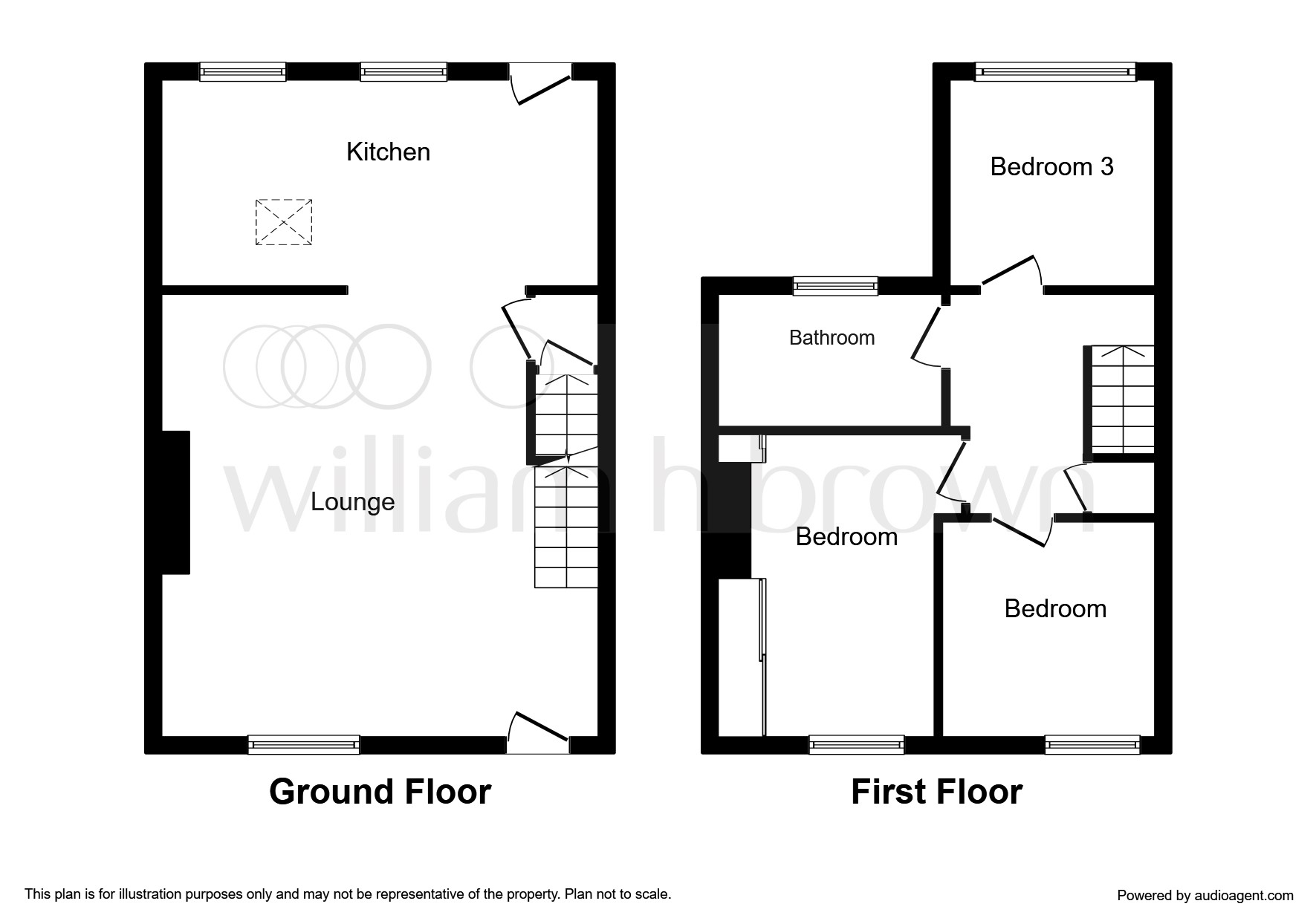 3 Bedrooms Cottage for sale in Greenhead Lane, Huddersfield HD5