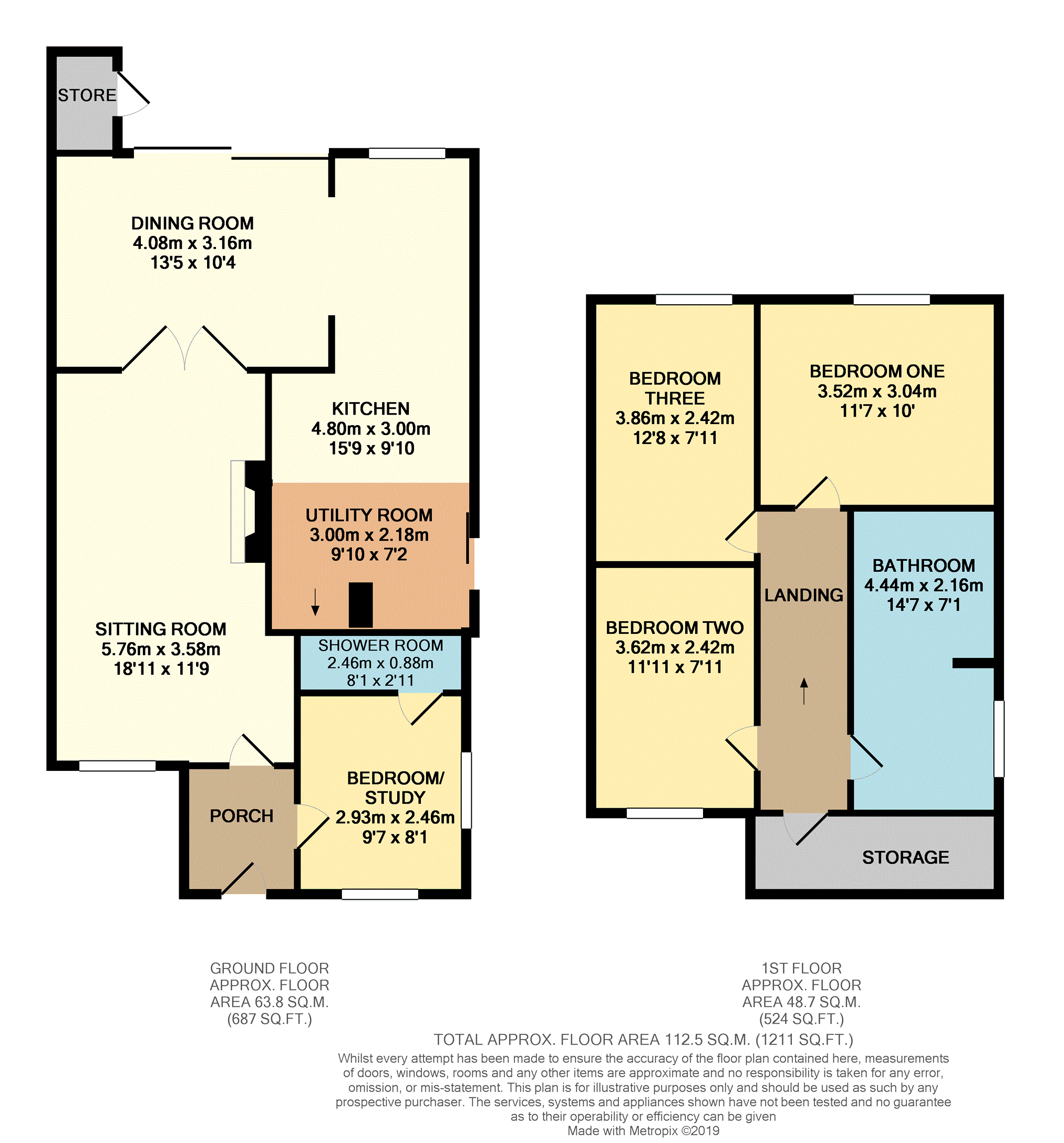 4 Bedrooms Semi-detached house for sale in The Buntings, Covingham SN3
