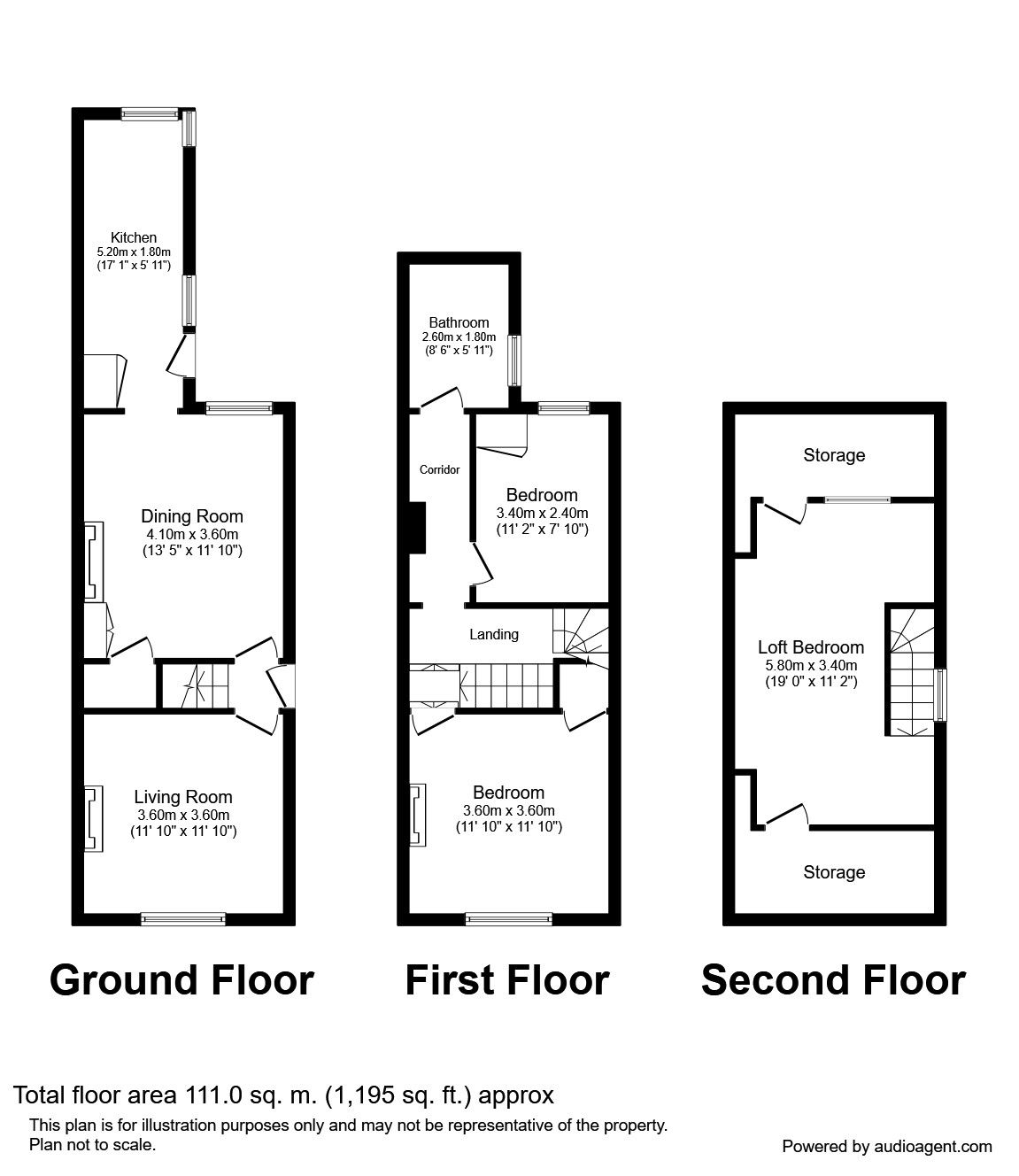 3 Bedrooms Semi-detached house to rent in Havercroft Road, Sheffield S8
