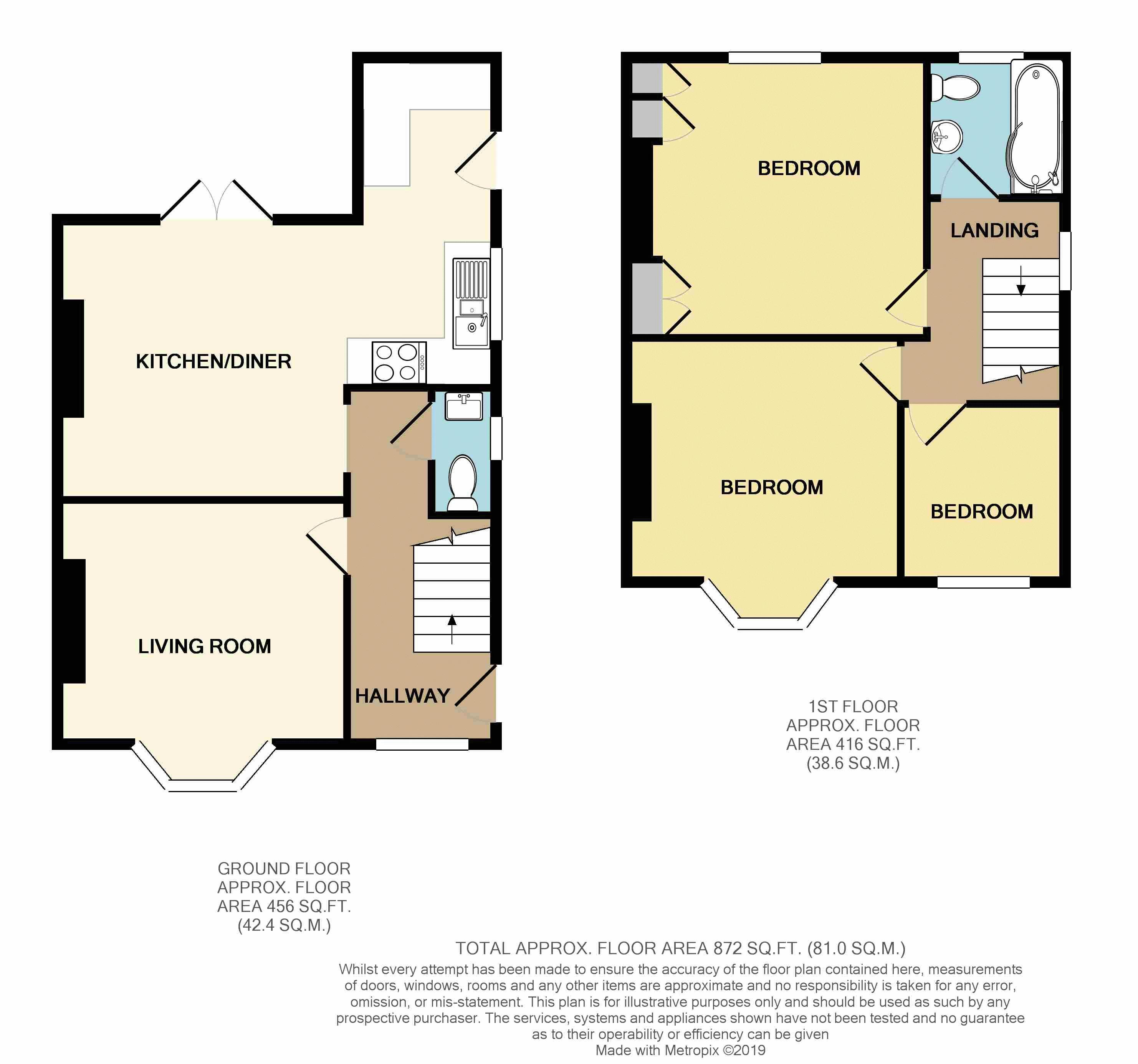 3 Bedrooms Semi-detached house for sale in Shelley Road, Newport NP19