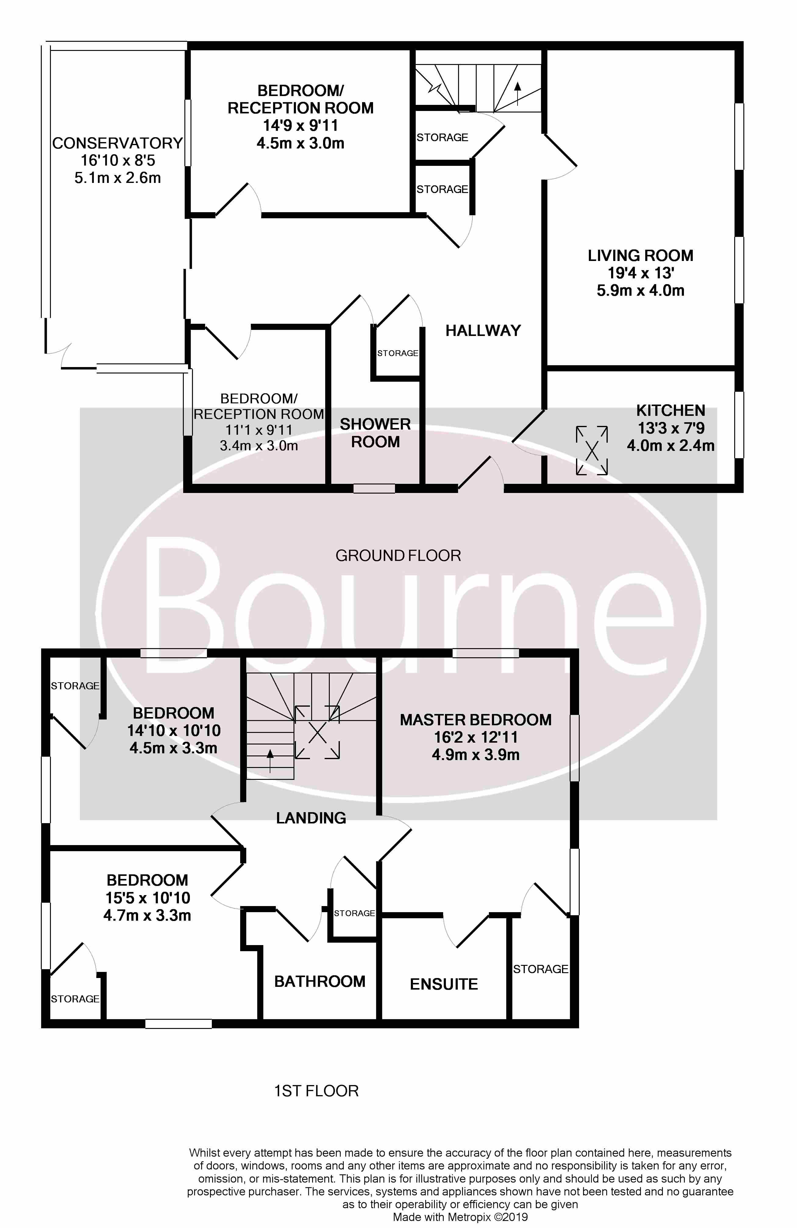 5 Bedrooms Chalet for sale in Green Lane, Clanfield, Waterlooville PO8