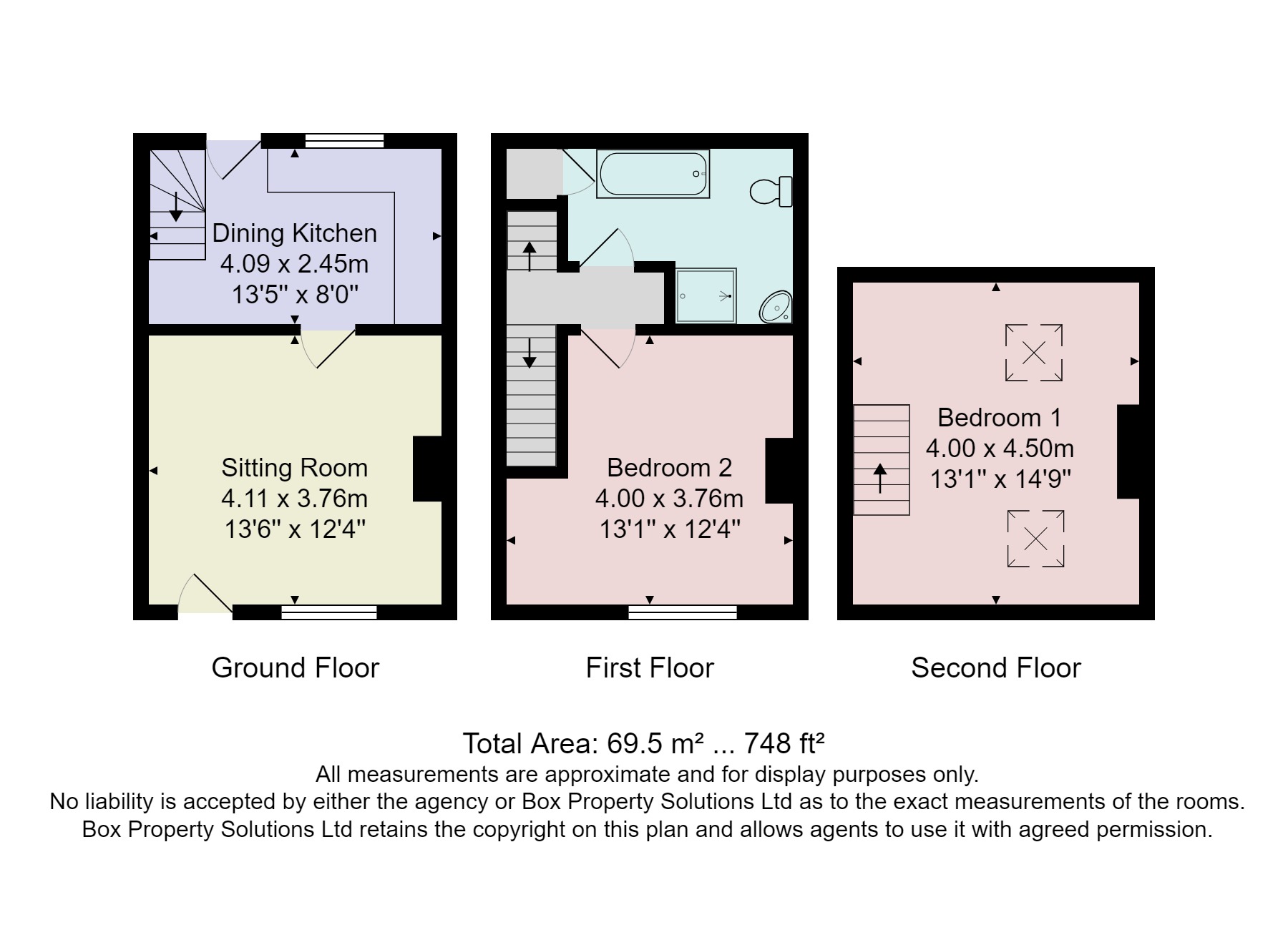 Archie Street, Harrogate HG1, 2 bedroom end terrace house for sale