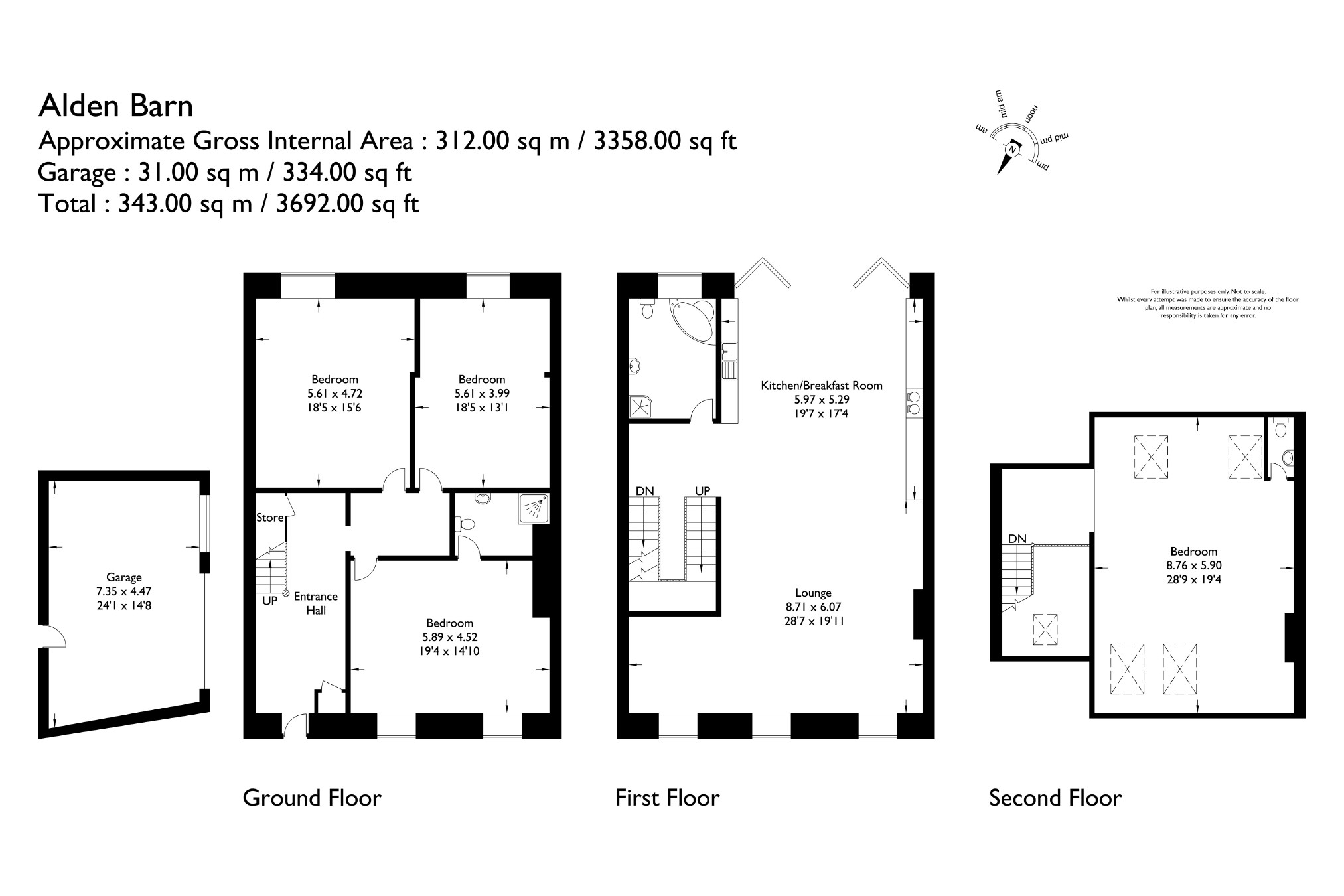 4 Bedrooms Town house for sale in Alden Barn, Helmshore, Rossendale BB4