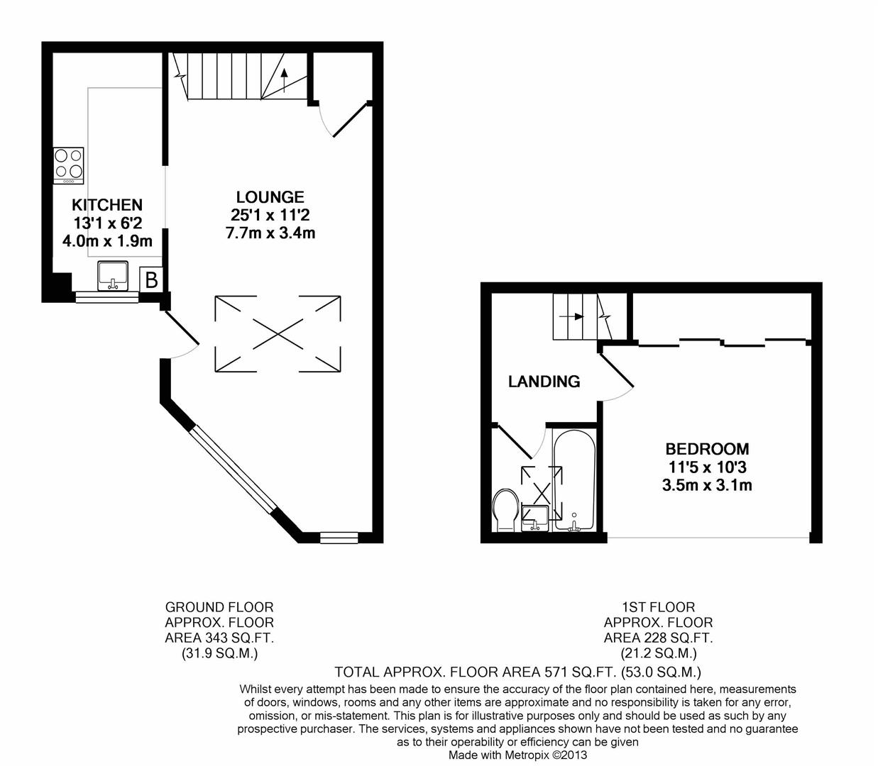 1 Bedrooms Flat for sale in Robinwood Grove, Uxbridge UB8