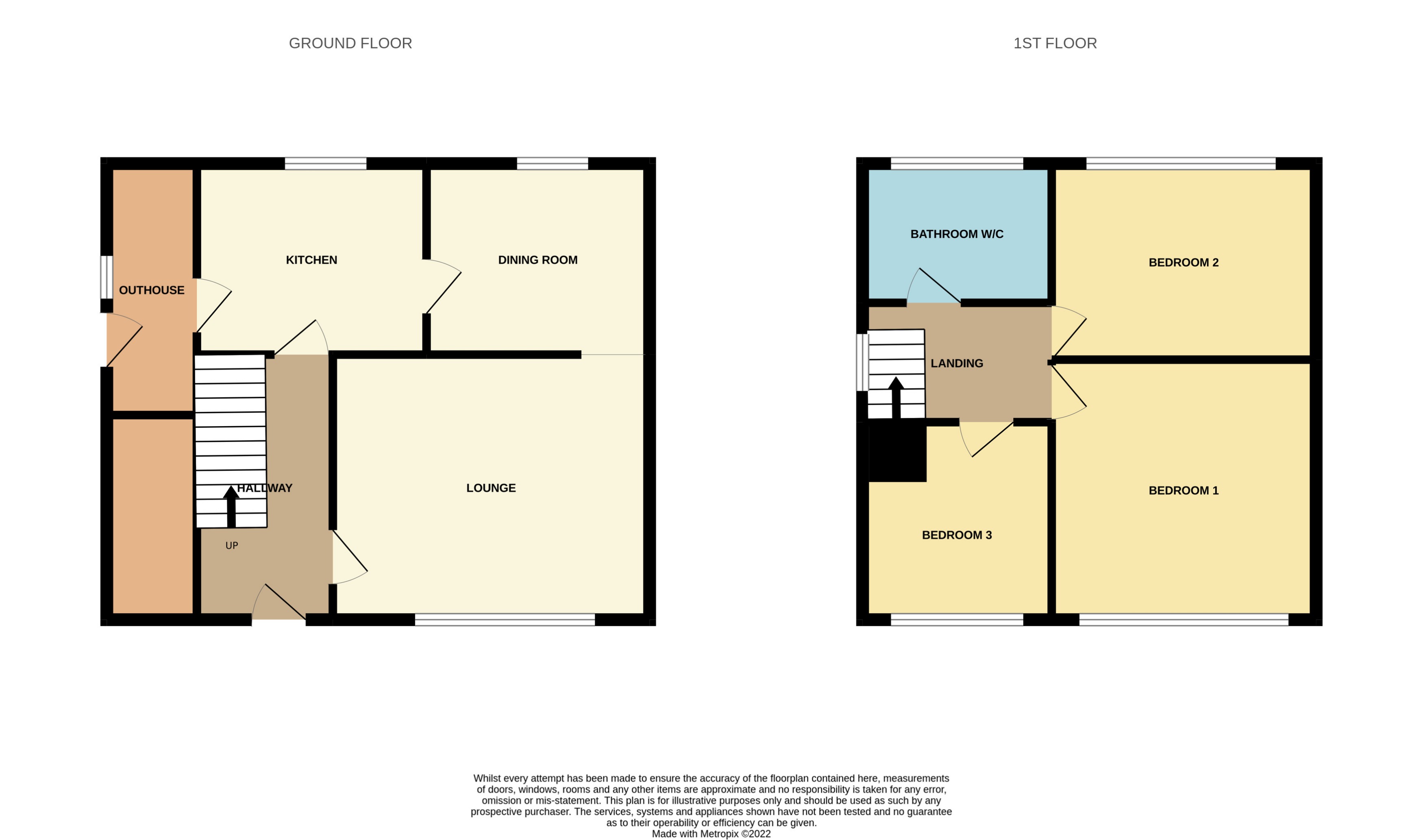 Benton Park Road, Benton, Newcastle Upon Tyne NE7, 3 bedroom semi