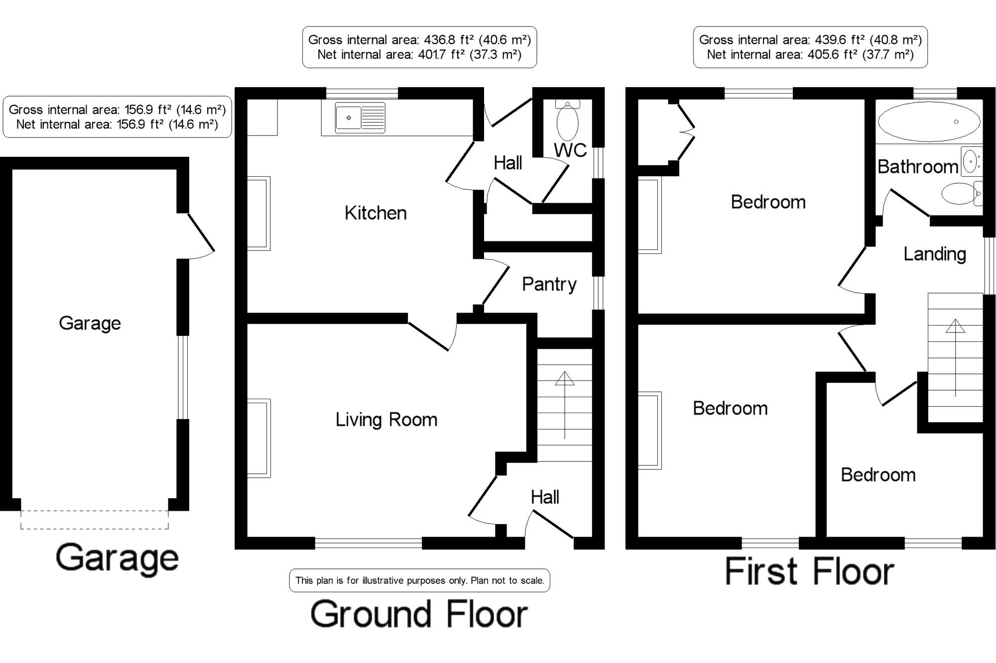 3 Bedrooms Semi-detached house for sale in Sunnymede Crescent, Askern, Doncaster DN6