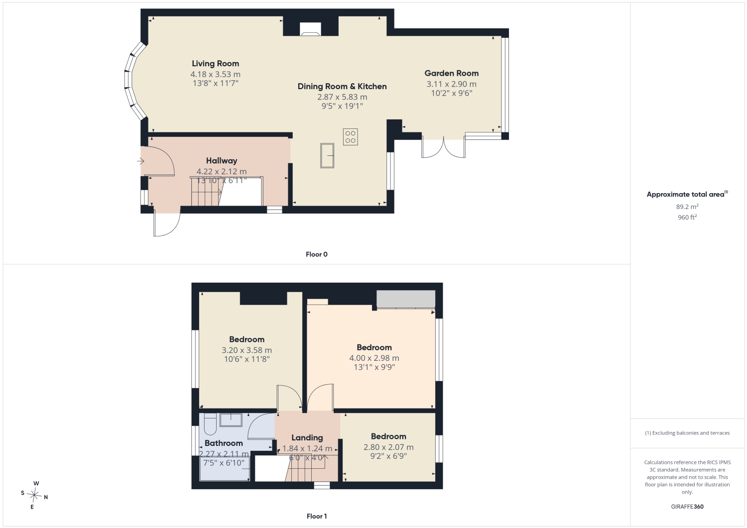 Perigree Road, Sheffield floorplan