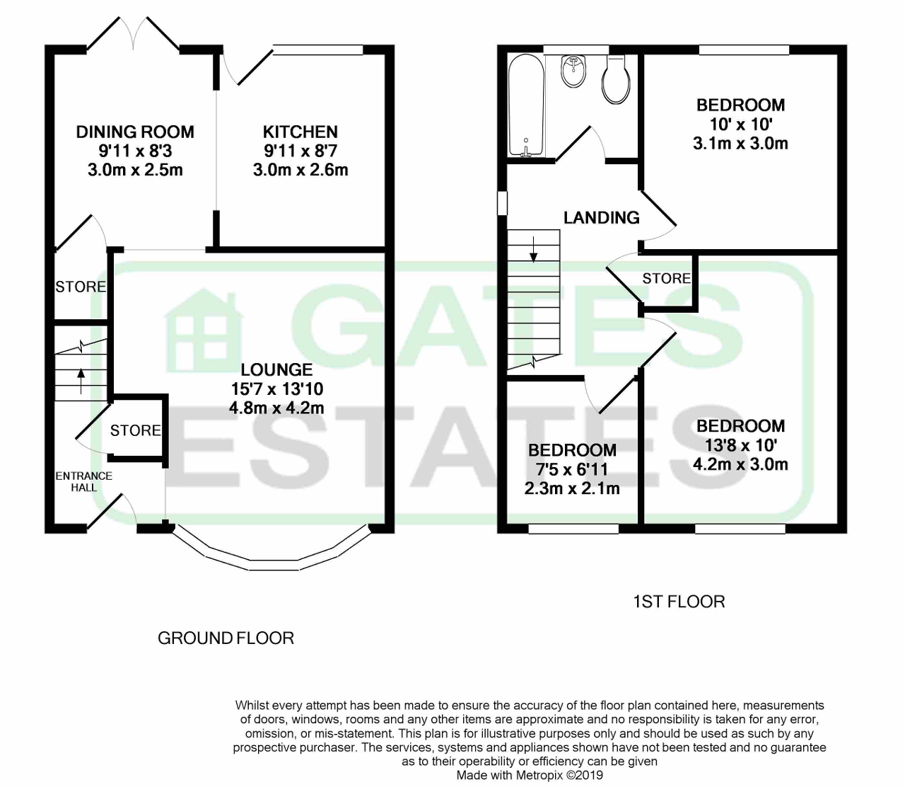 3 Bedrooms End terrace house for sale in Brookvale, Barnsley, South Yorkshire S71