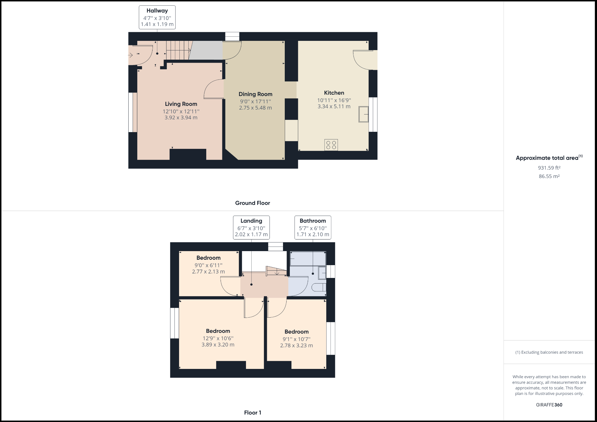 Ravenshouse Road, Dewsbury WF13, 3 bedroom semi-detached house for sale ...