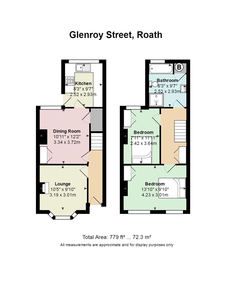 2 Bedrooms Terraced house for sale in Glenroy Street, Roath, Cardiff CF24