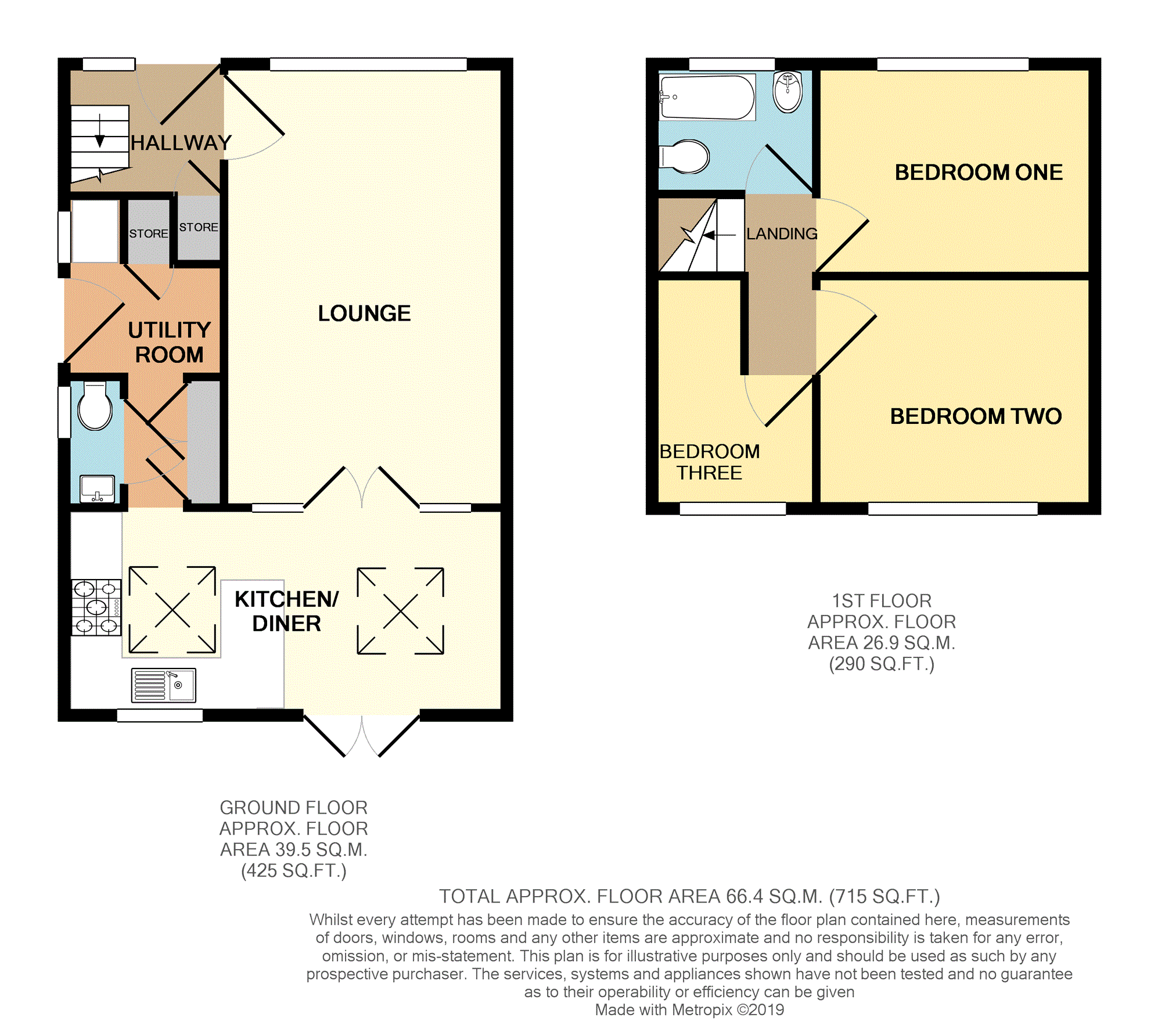 3 Bedrooms Semi-detached house for sale in St. Austells Drive, Prestwich M25