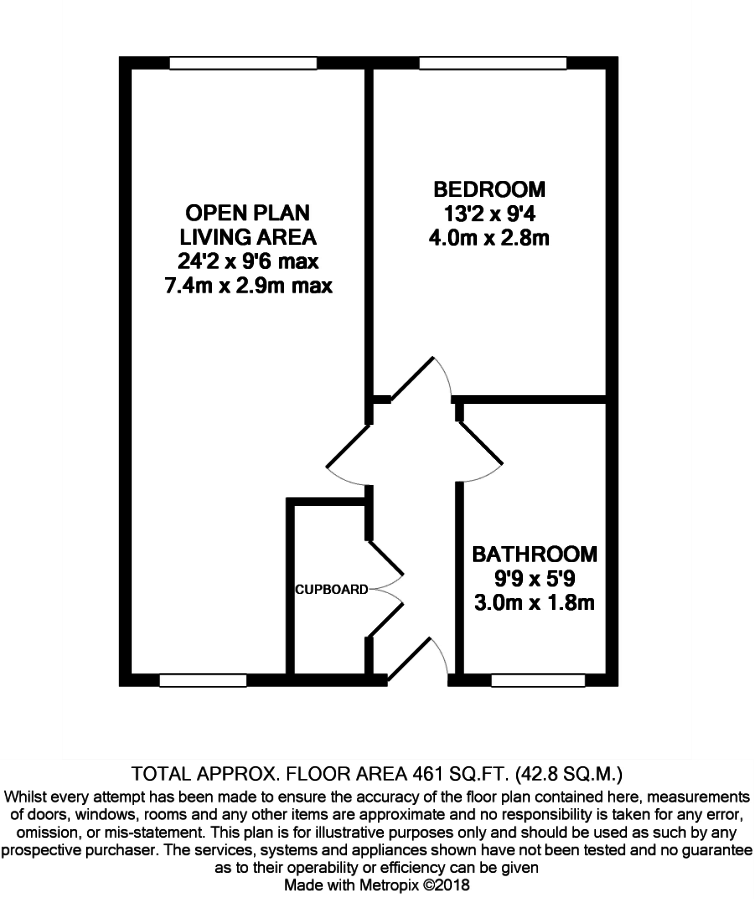 1 Bedrooms Flat for sale in Warstone Lane, Birmingham B18