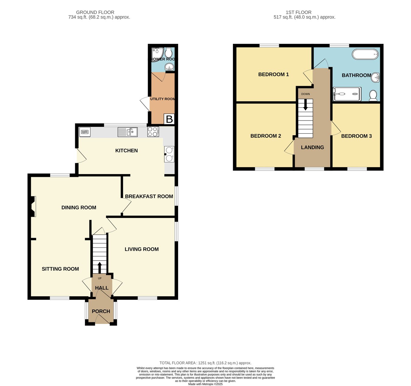 Bryn Heulog, Roman Road, Carmarthen floorplan