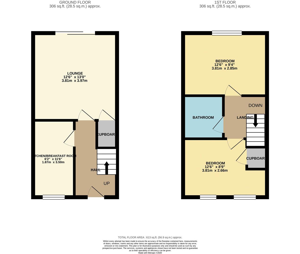 2, Keld Close, Stockton-On-Tees floorplan