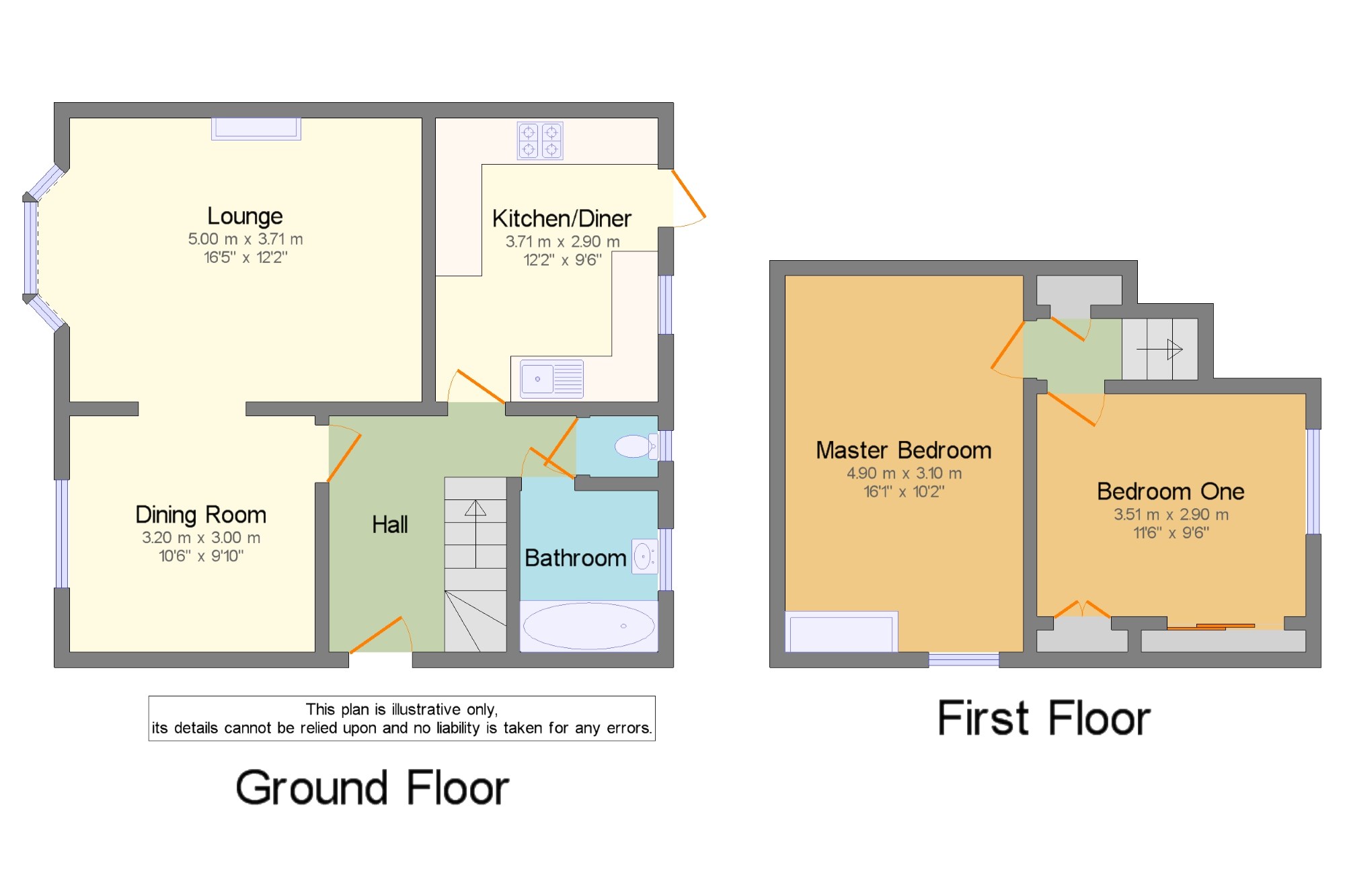 2 Bedrooms Bungalow for sale in Eastwood, Leigh-On-Sea, Essex SS9