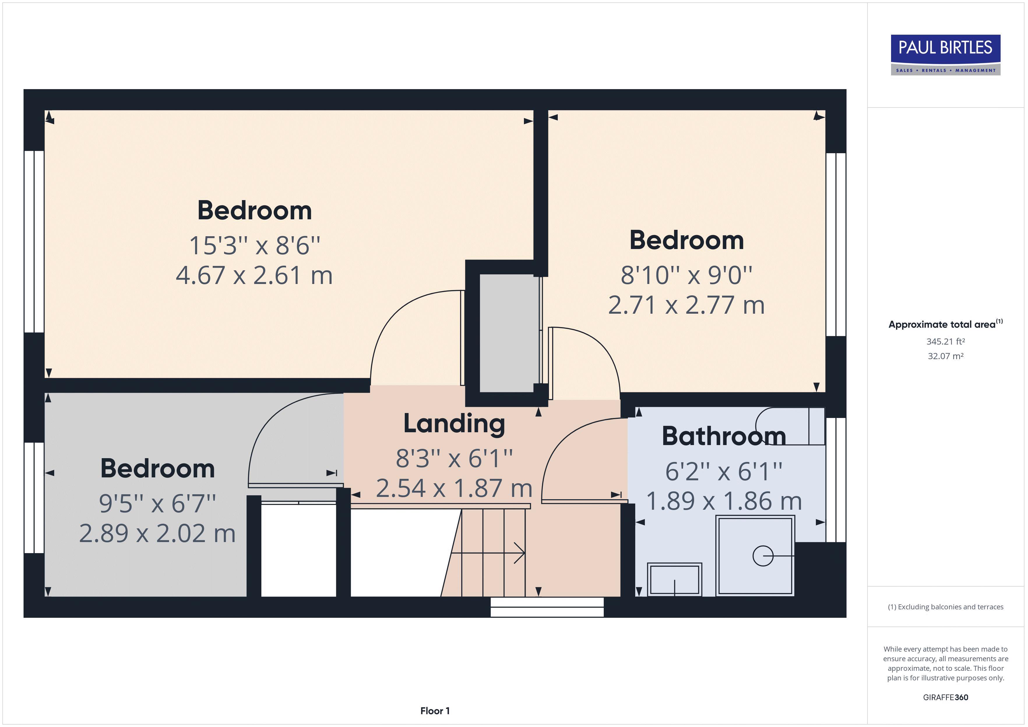 Newgate Road, Sale, Trafford M33, 3 bedroom semidetached house for