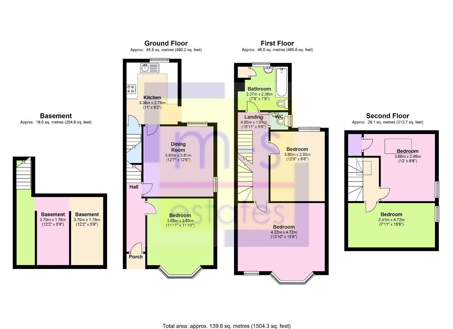 5 Bedrooms Semi-detached house to rent in Devonshire Promenade, Lenton, Nottingham NG7