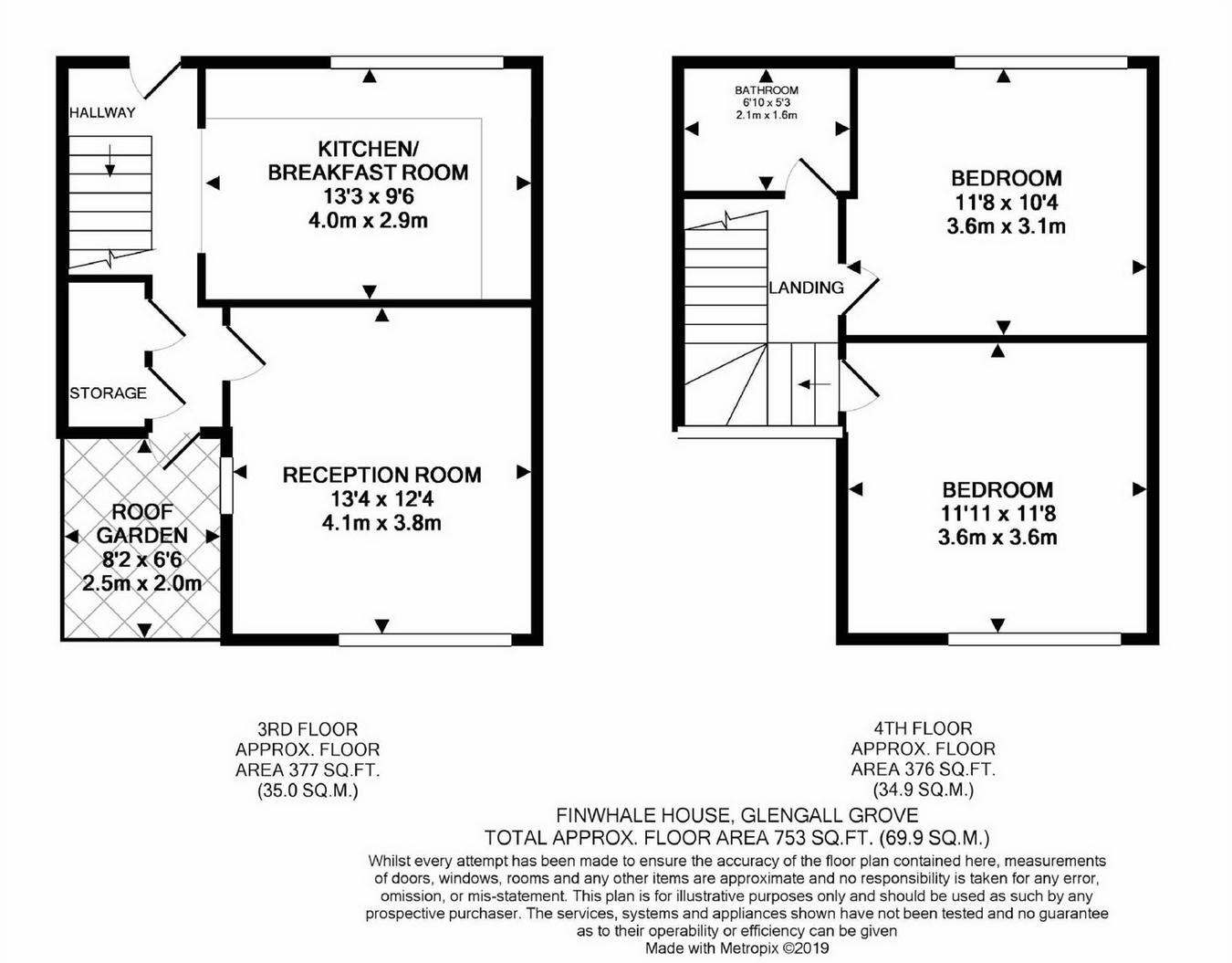 3 Bedrooms Flat to rent in Finwhale House, Glengall Grove, London E14