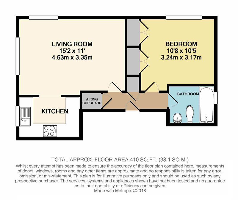 1 Bedrooms Flat for sale in Robyns Way, Edenbridge TN8