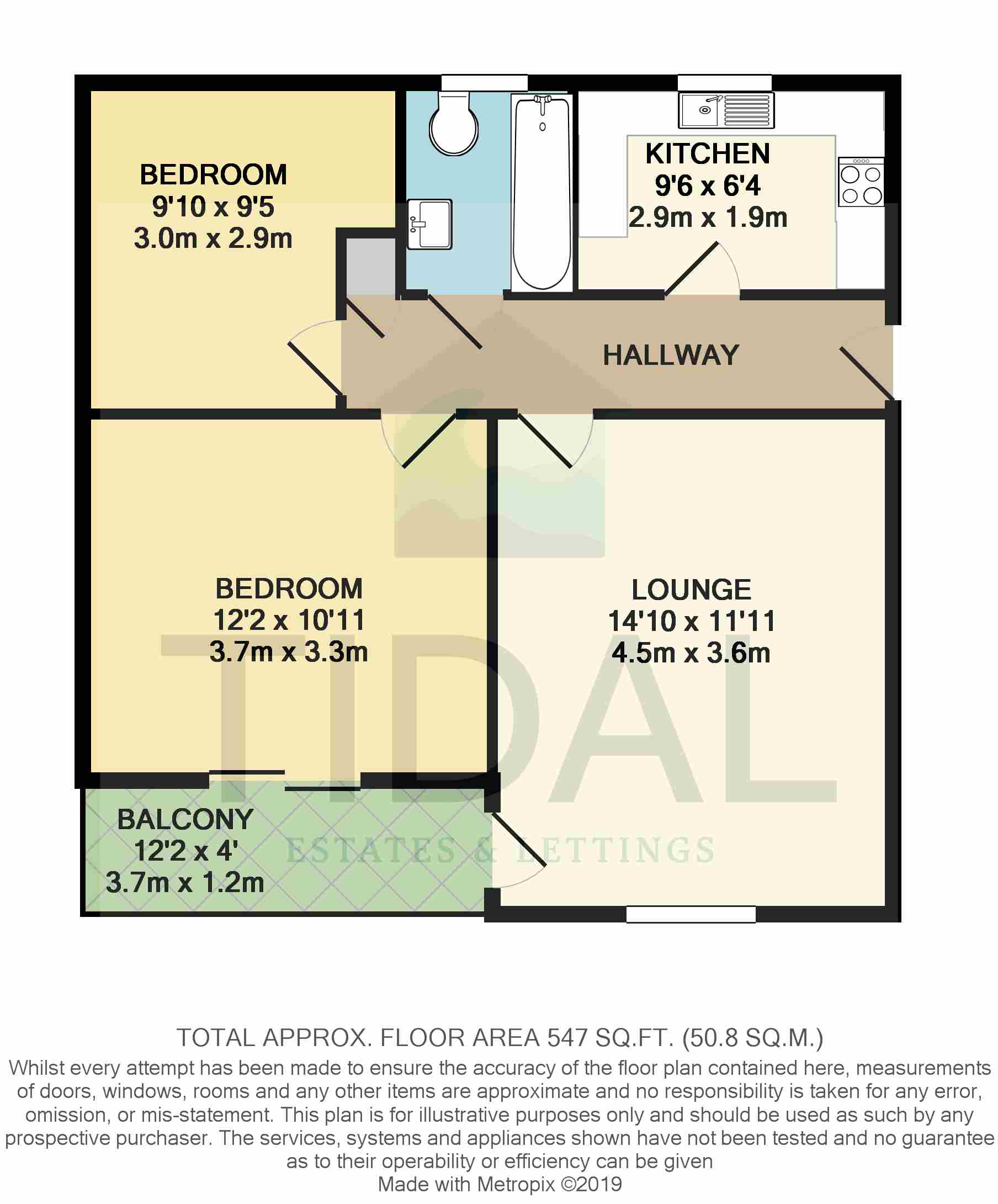 2 Bedrooms Flat for sale in Bellerphon Court, Copper Quarter, Swansea SA1