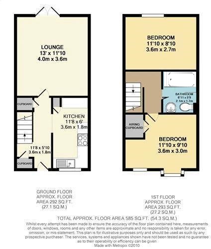 2 Bedrooms Terraced house for sale in Wensum Drive, Didcot OX11