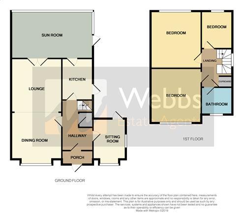 3 Bedrooms Semi-detached house for sale in Bloxwich Road, Walsall WS2