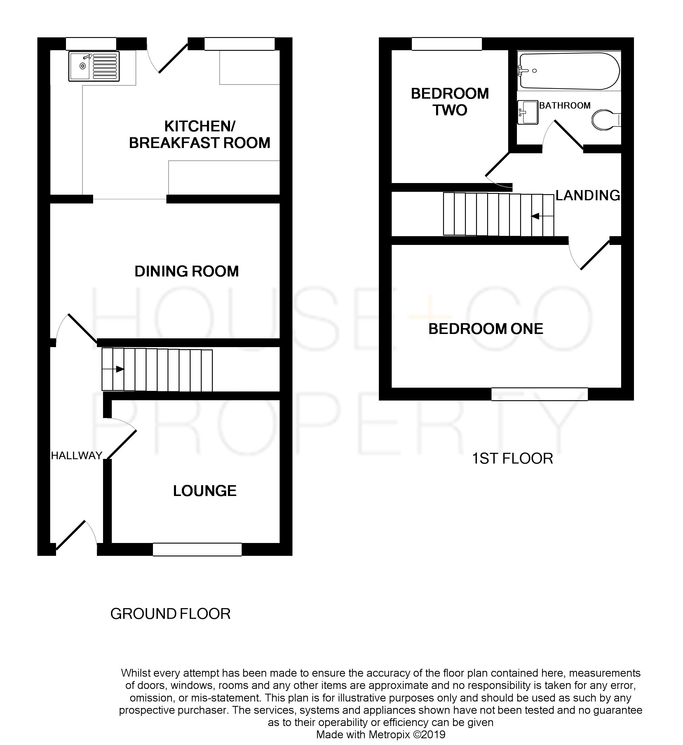 2 Bedrooms End terrace house to rent in Avonvale Road, Redfield, Bristol BS5