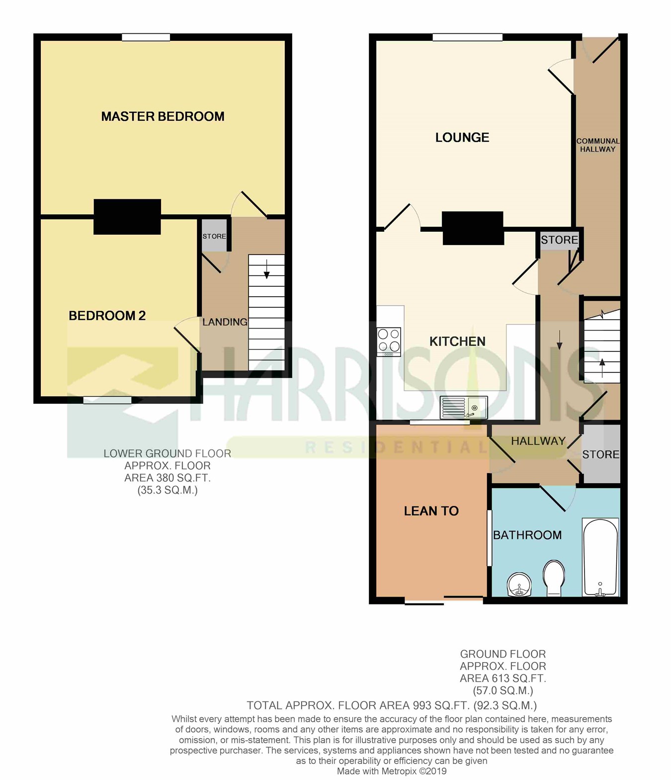 2 Bedrooms Flat for sale in Marlborough Road, Gillingham ME7