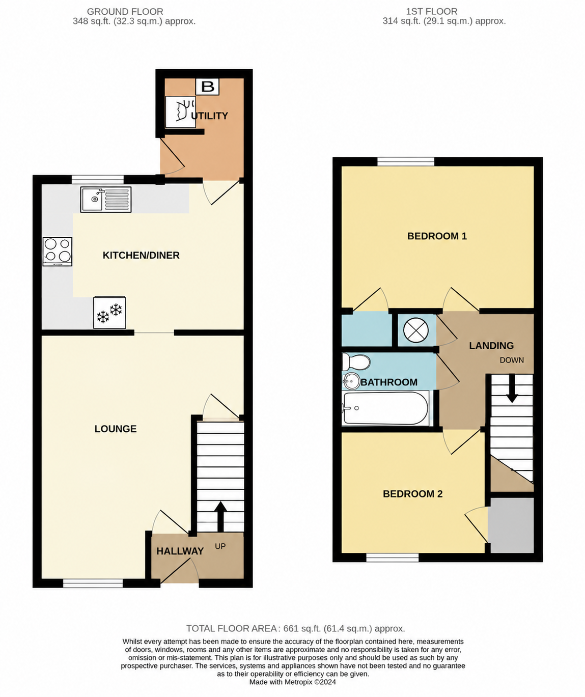 1, Verulam Road, Hitchin floorplan
