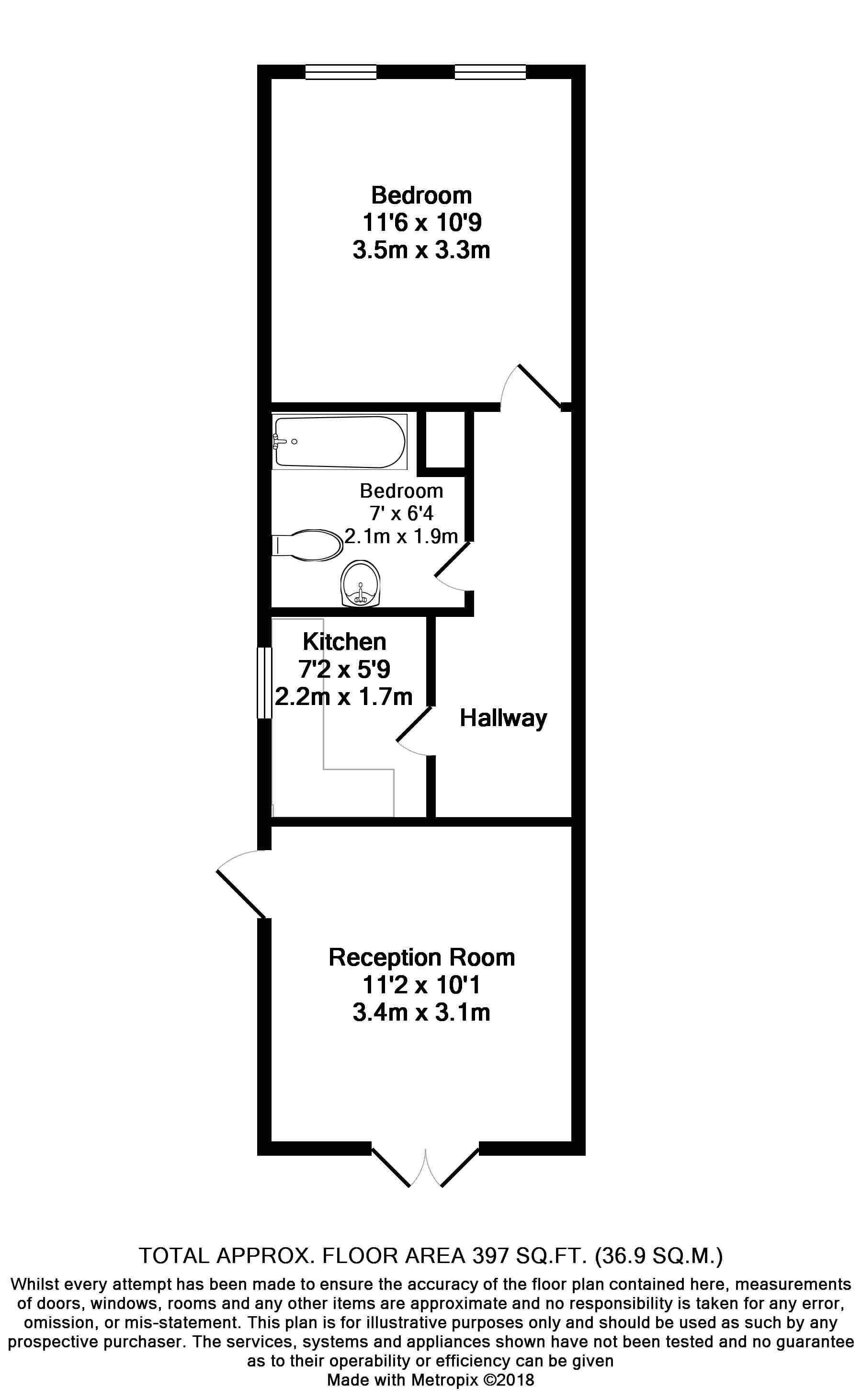 1 Bedrooms Flat to rent in Malvern Avenue, Harrow HA2