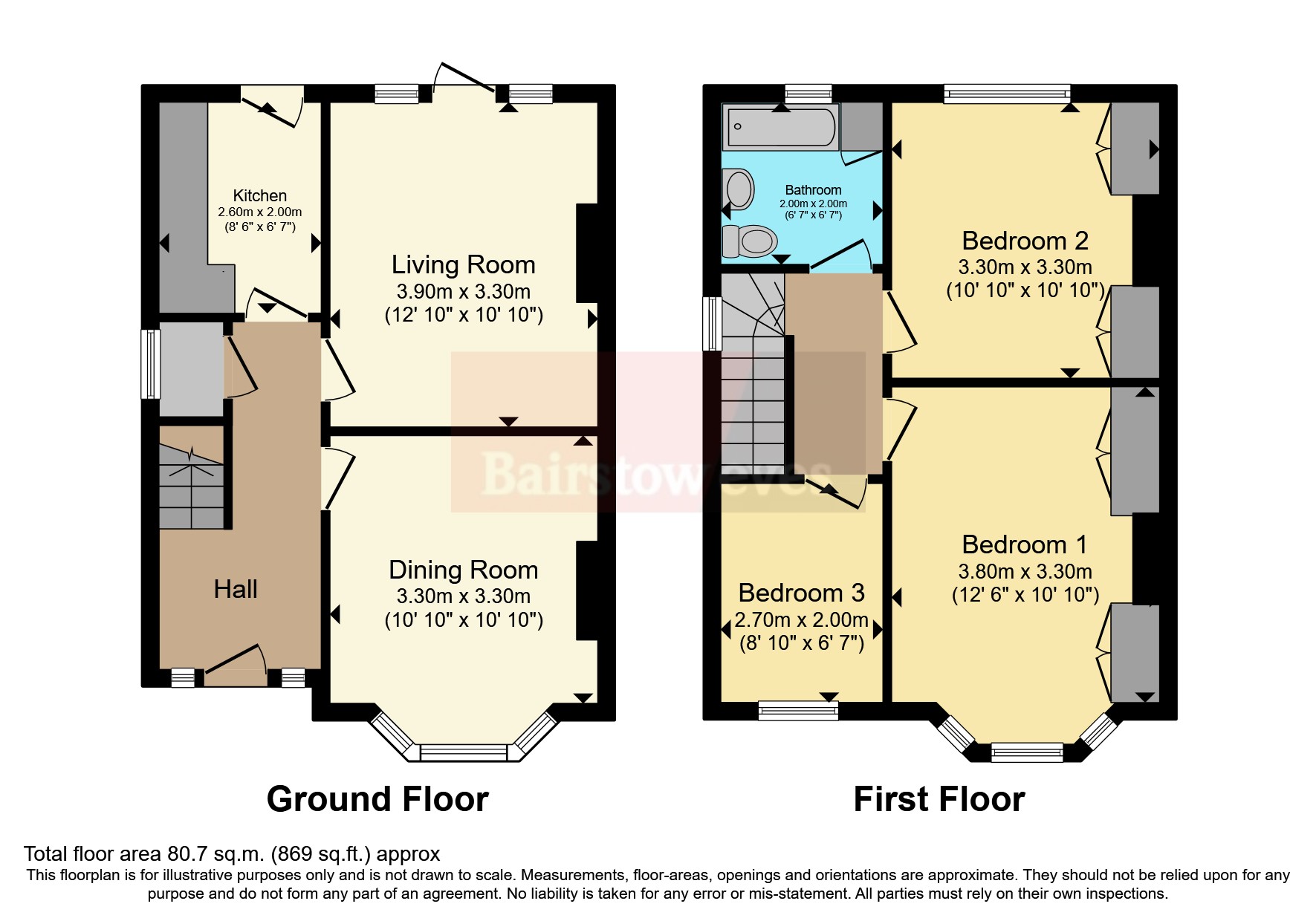 Imperial Road, Beeston, Nottingham NG9, 3 bedroom semidetached house