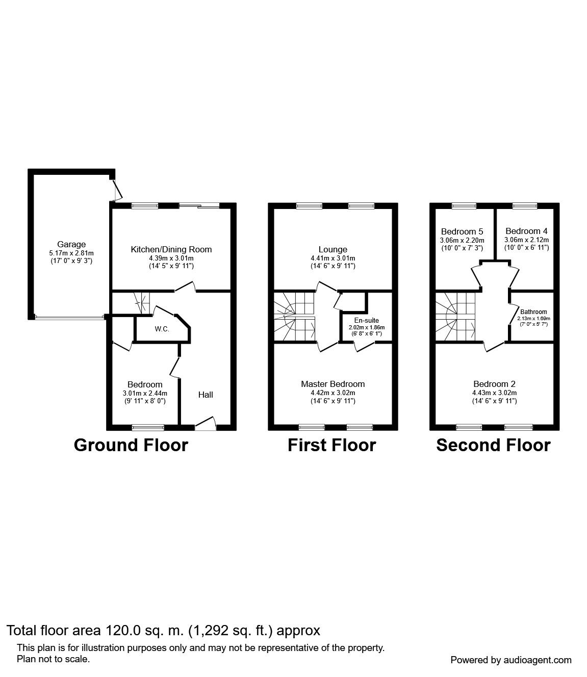 5 Bedrooms Semi-detached house to rent in Waterlily Close, Stoke-On-Trent ST1