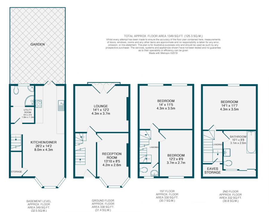 3 Bedrooms  for sale in Knowles Hill Crescent, Hither Green, London SE13
