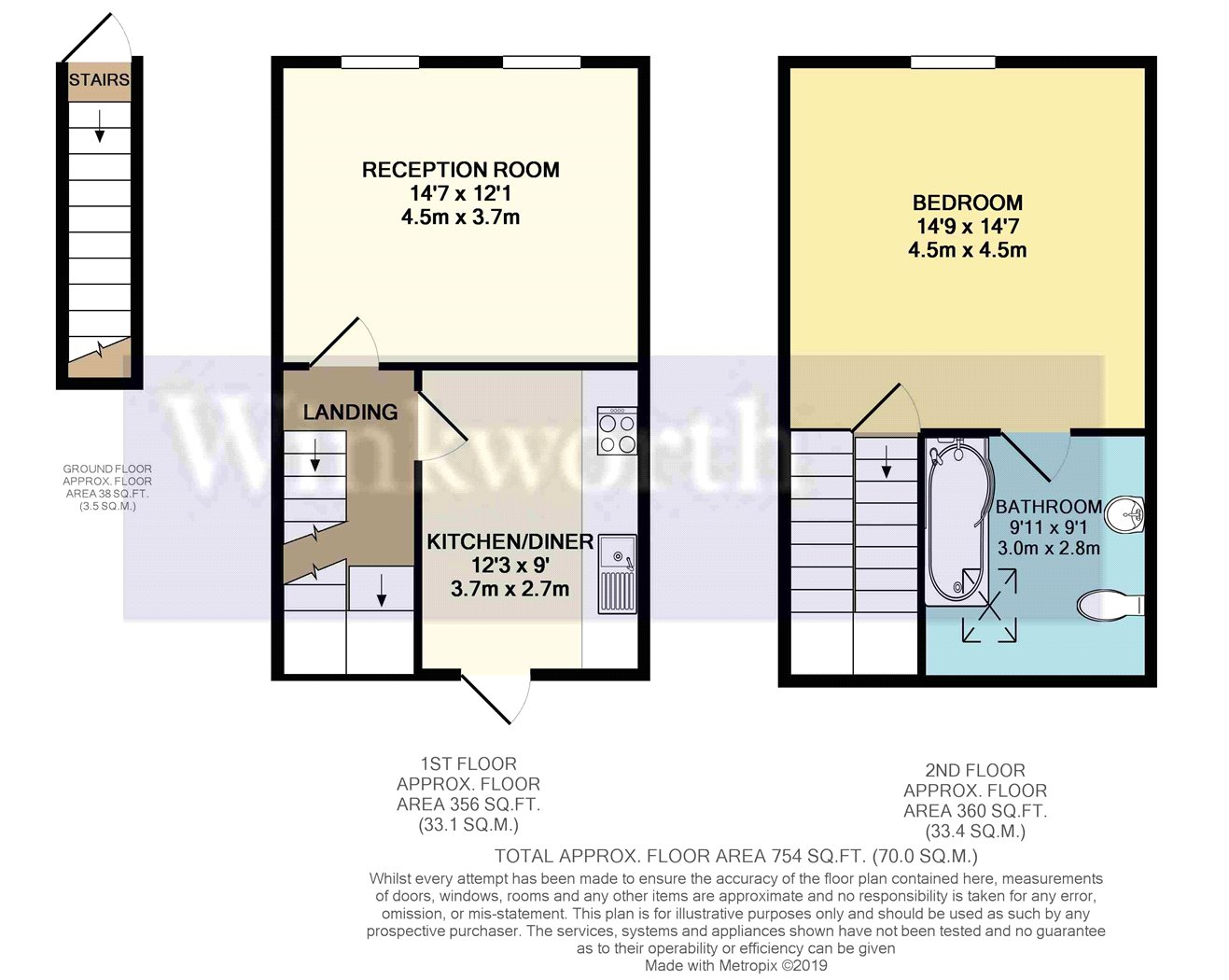 1 Bedrooms Flat to rent in Reading, Berkshire RG1