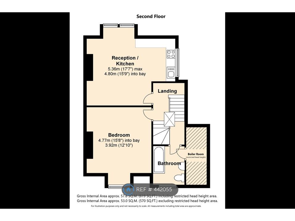 1 Bedrooms Flat to rent in Albany Road, London N4