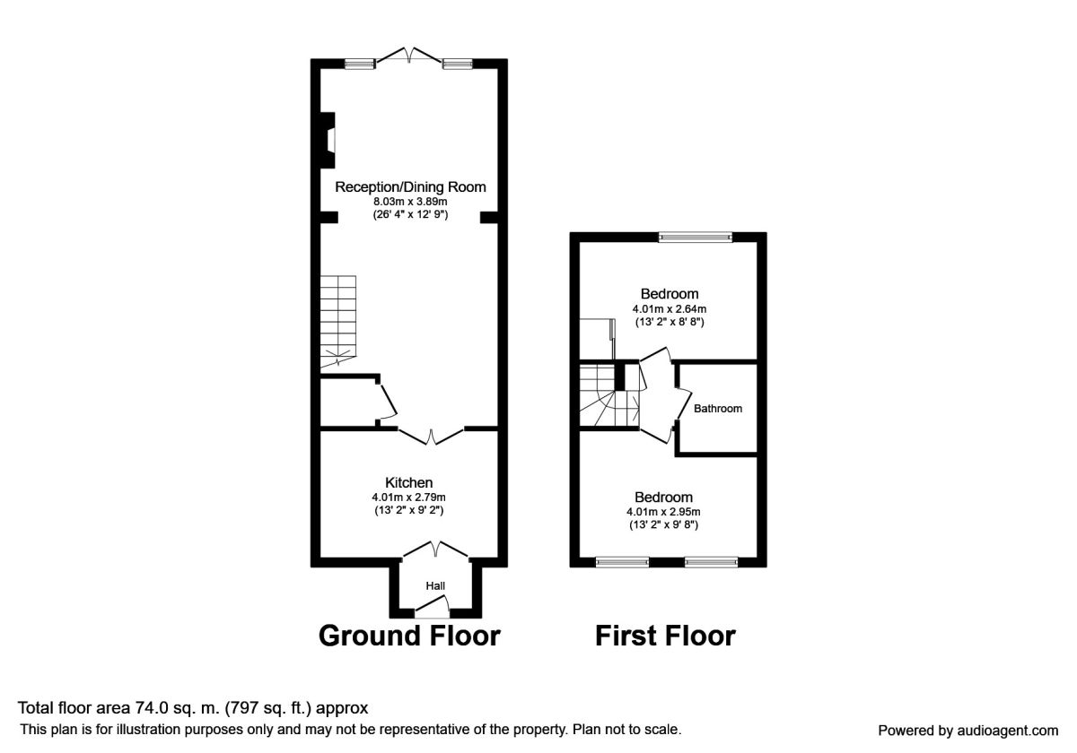 2 Bedrooms Semi-detached house to rent in Beagles Wood Road, Pembury, Tunbridge Wells TN2