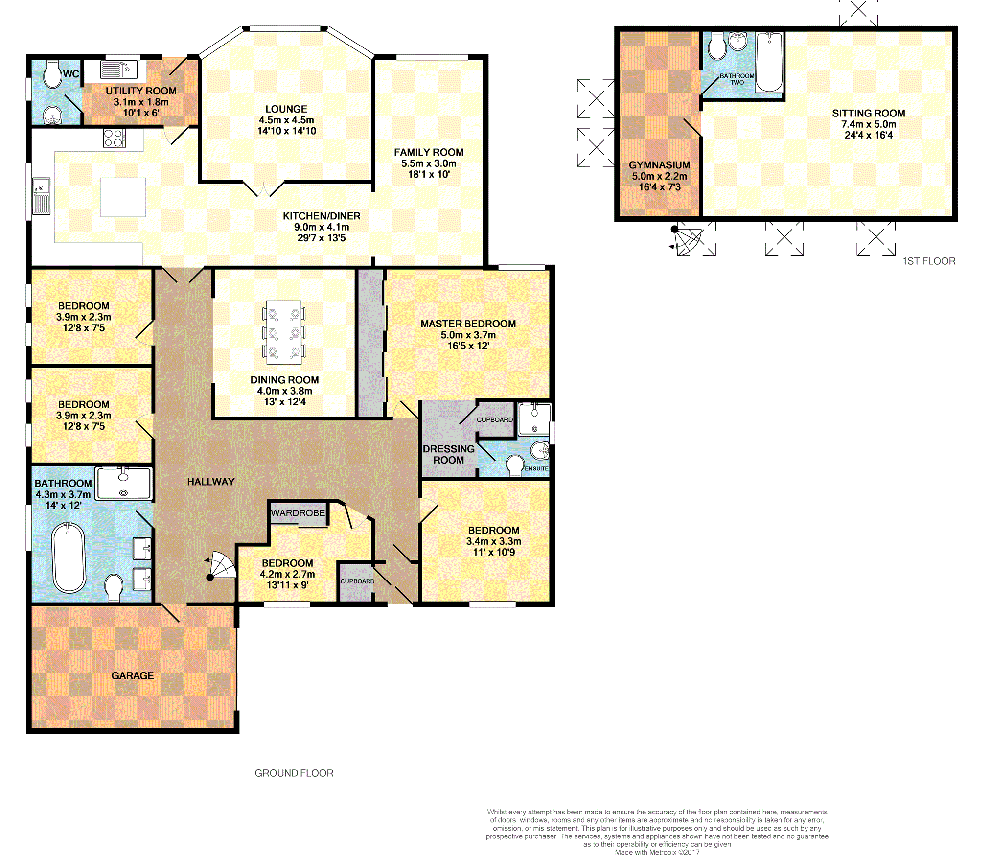 5 bed detached house for sale in Allanton Road, Shotts ML7 Zoopla