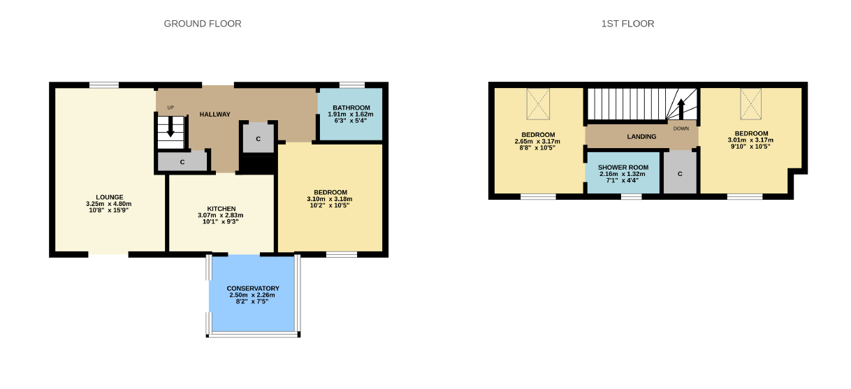 Moorings, Church Place, Cupar floorplan