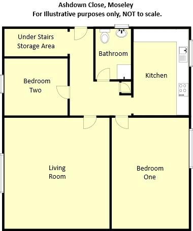 2 Bedrooms Maisonette for sale in Ashdown Close, Moseley, Birmingham B13