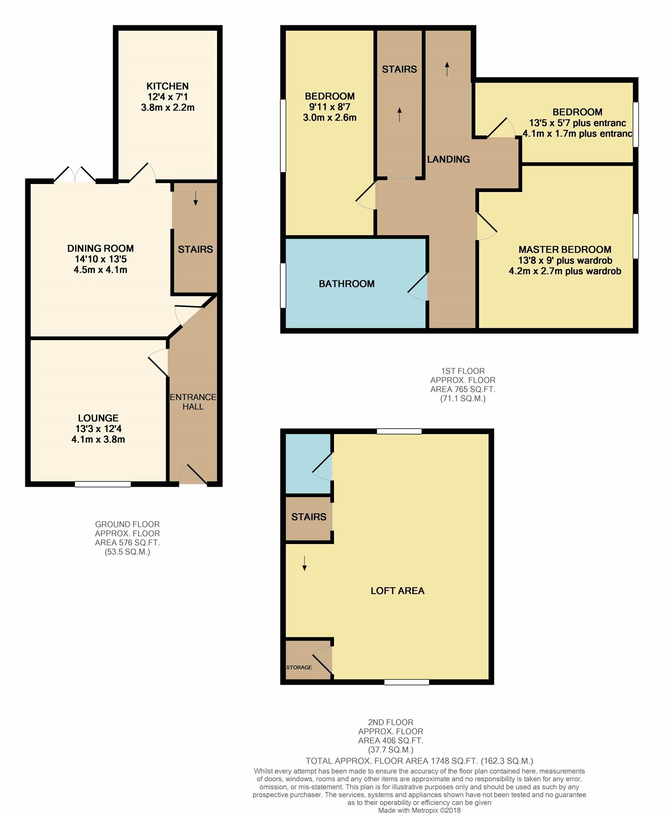 3 Bedrooms Terraced house for sale in Albert Street, Ramsbottom, Bury BL0