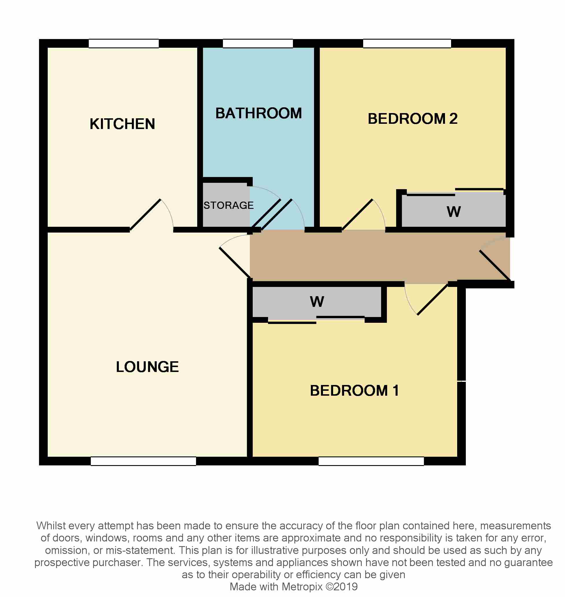 2 Bedrooms Flat for sale in Ferguson Way, Airdrie ML6