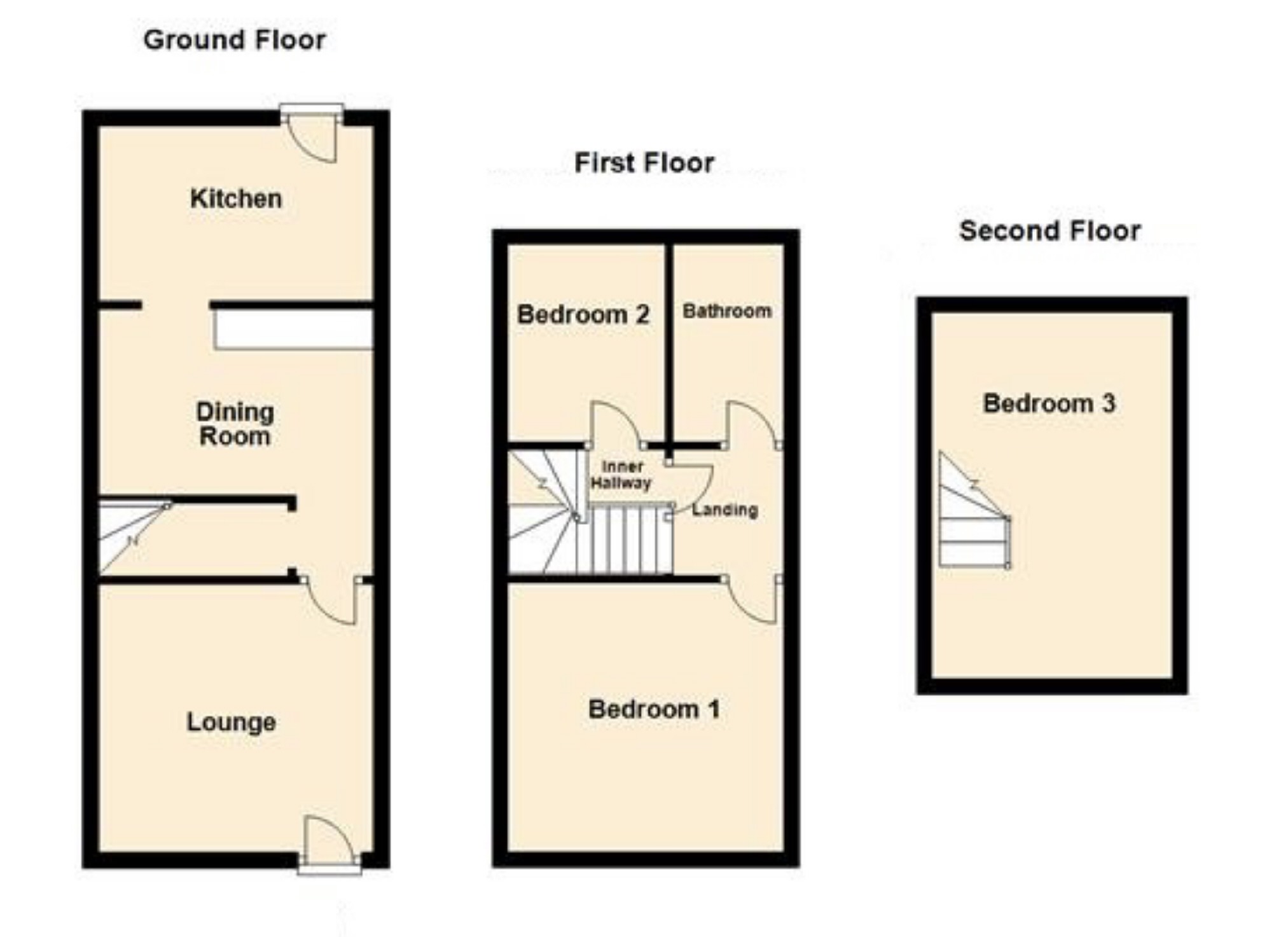 3 Bedrooms  for sale in Waterworks Street, Gainsborough DN21