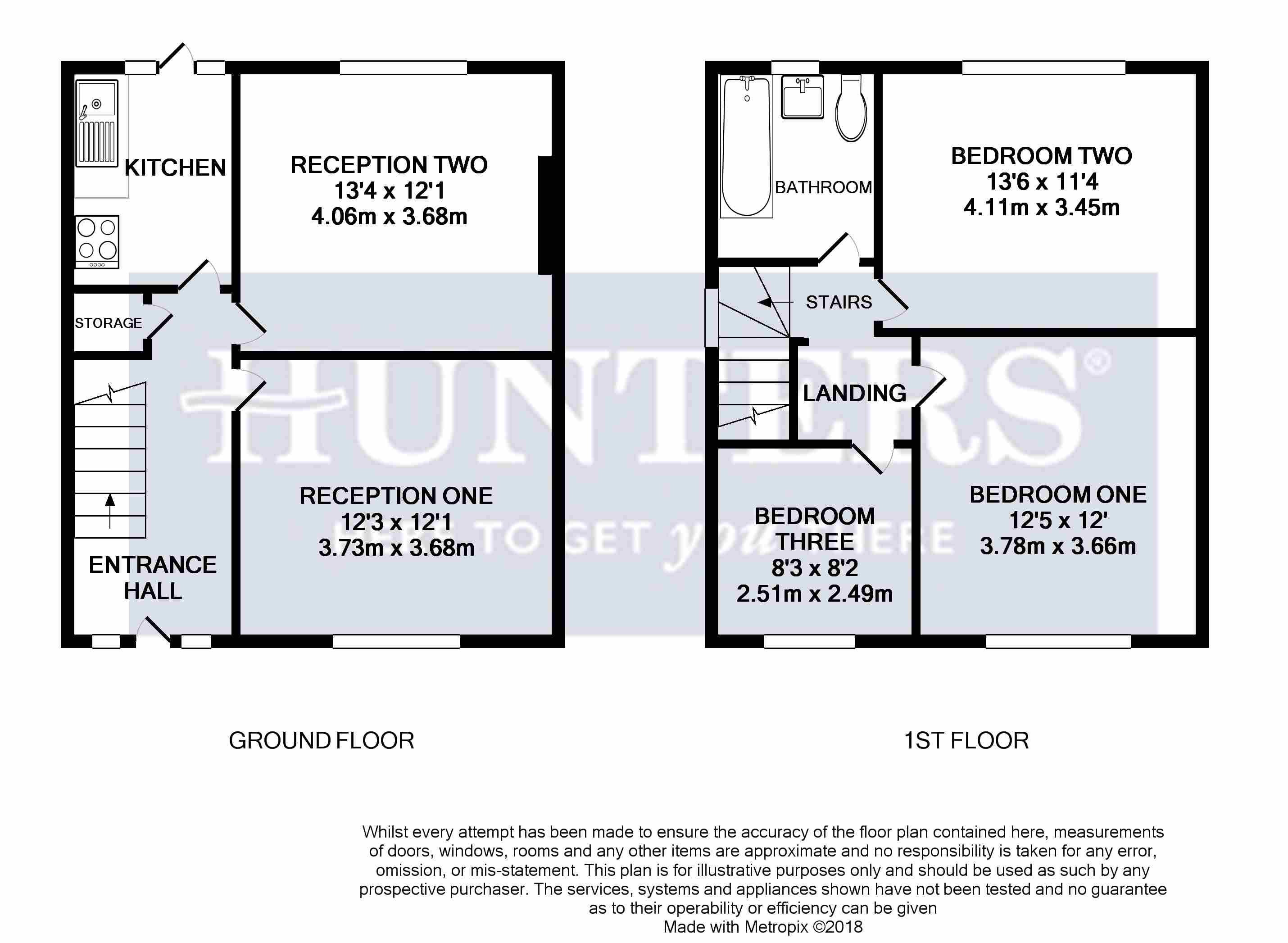 3 Bedrooms Semi-detached house for sale in Peterborough Avenue, Upminster RM14