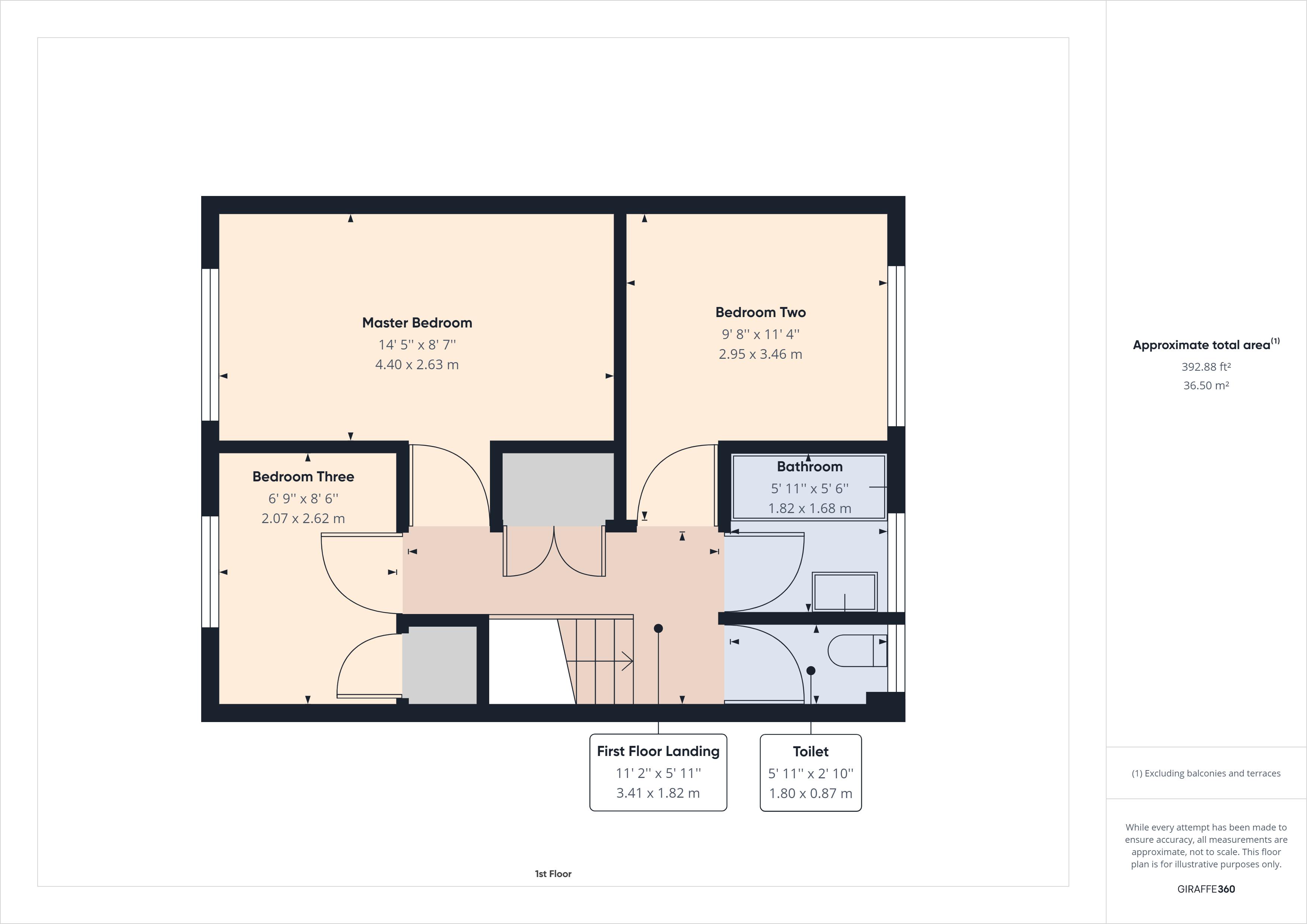 Bankend View, Bigrigg, Egremont CA22, 3 bedroom terraced house for sale