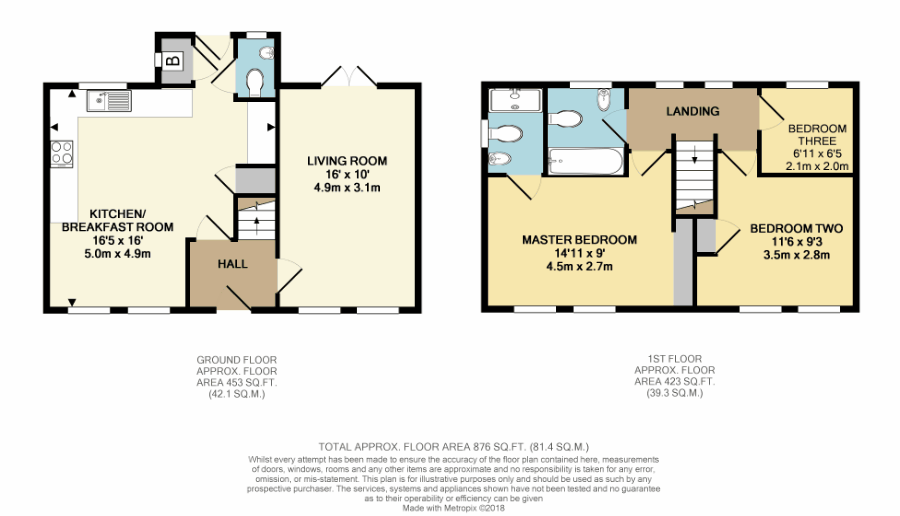 3 Bedrooms Semi-detached house for sale in Hobby Road, Bodicote, Banbury OX15