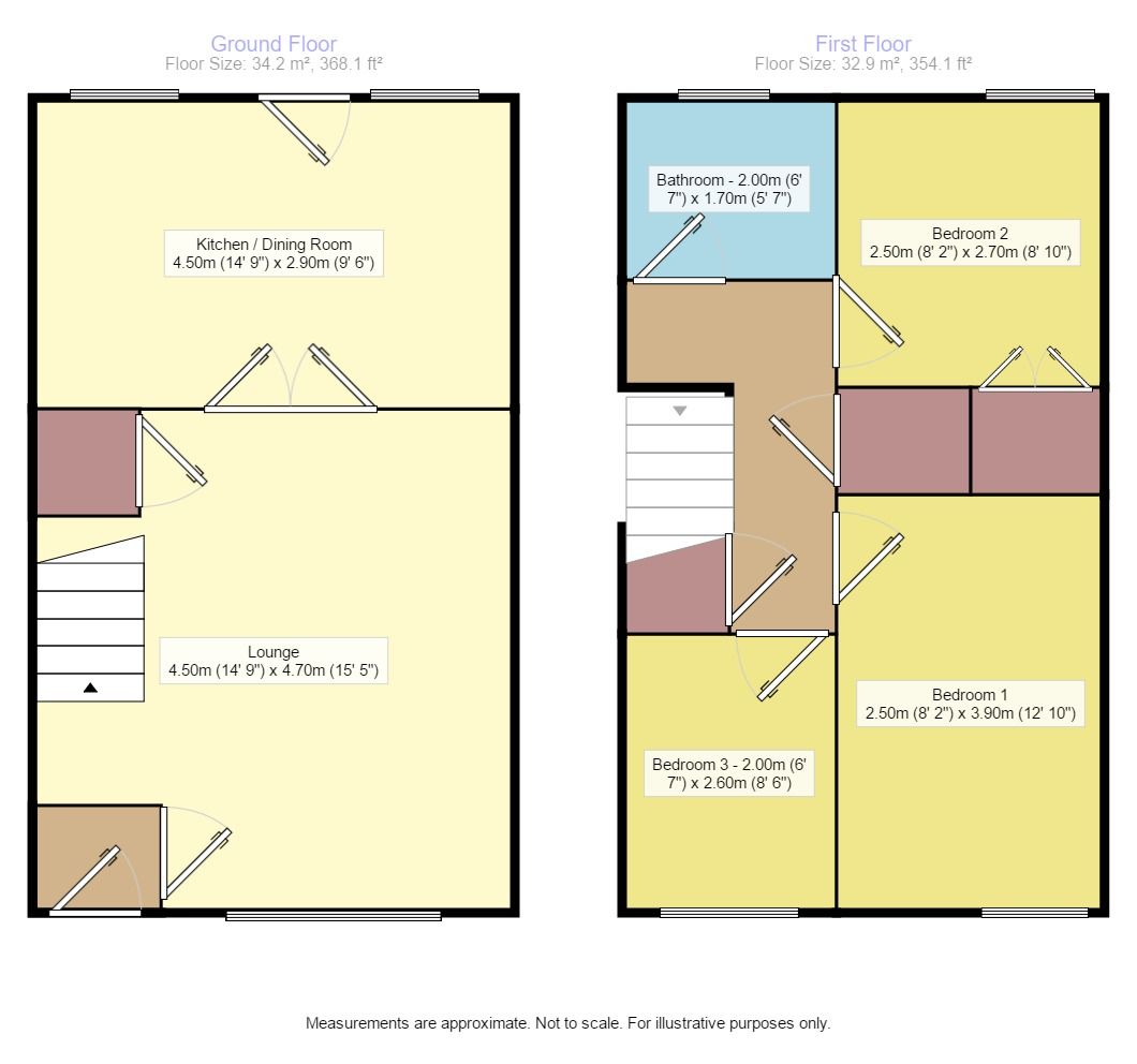 3 Bedrooms Terraced house for sale in Hayfield Terrace, Denny FK6