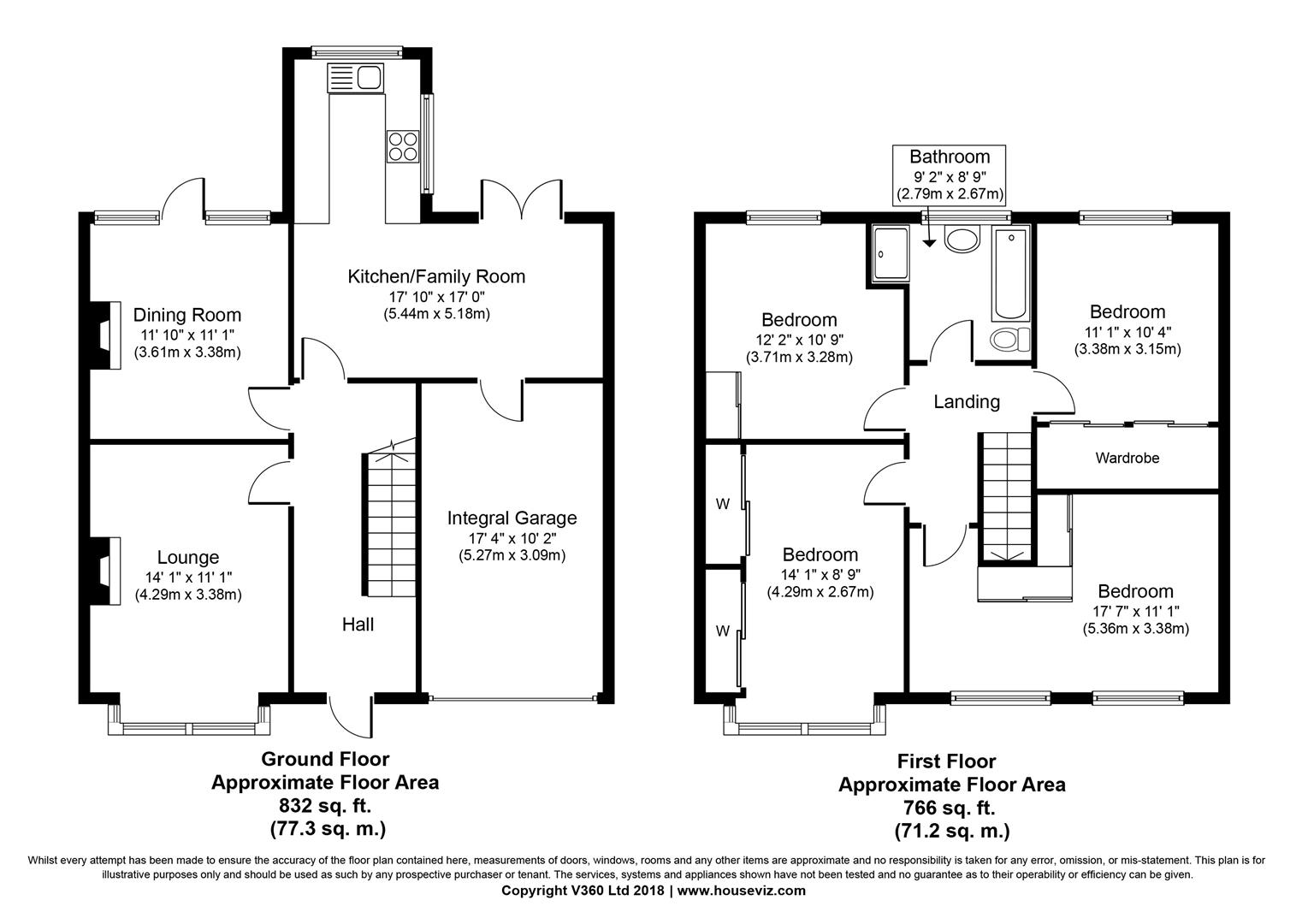 4 Bedrooms Semi-detached house for sale in Chadderton Park Road, Chadderton, Oldham OL9