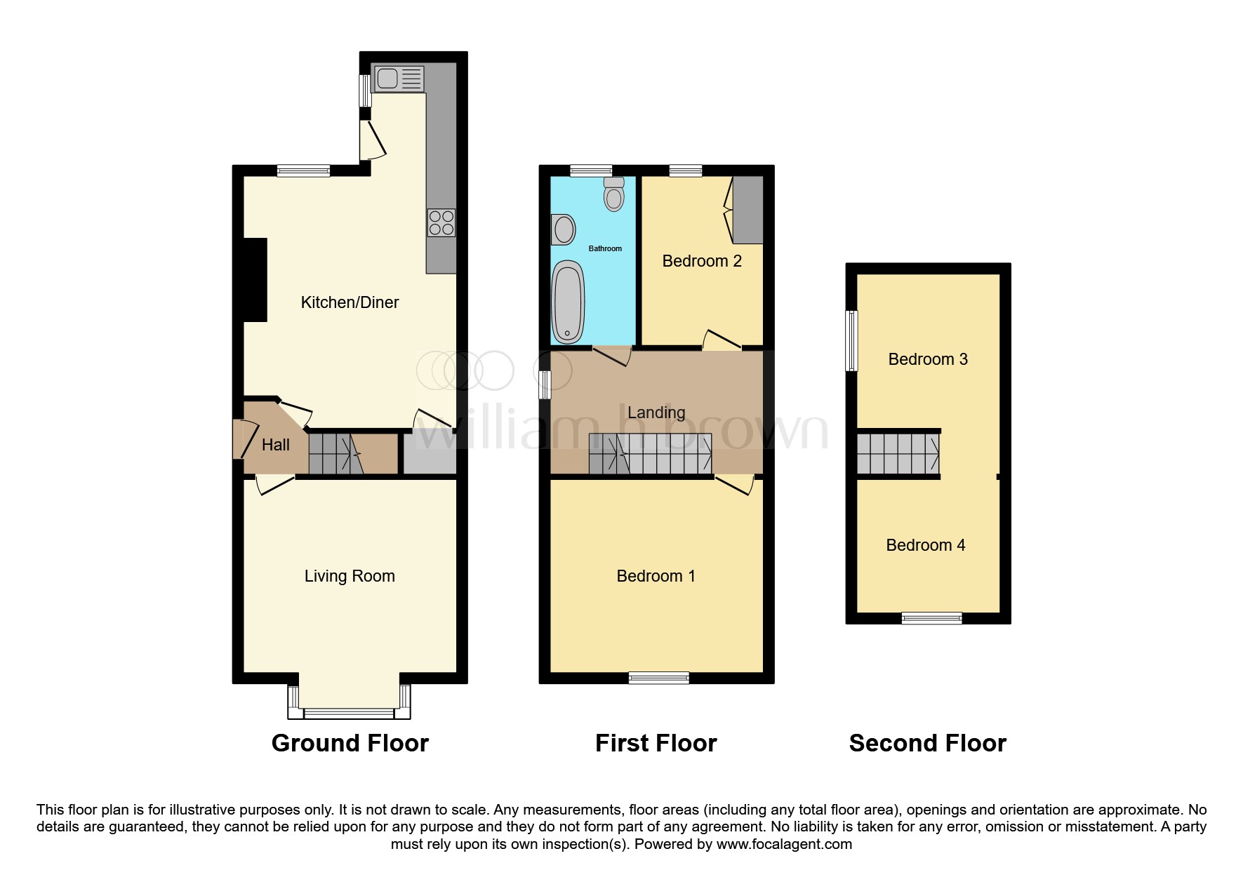 4, Sunny Bank Avenue, Bradford floorplan